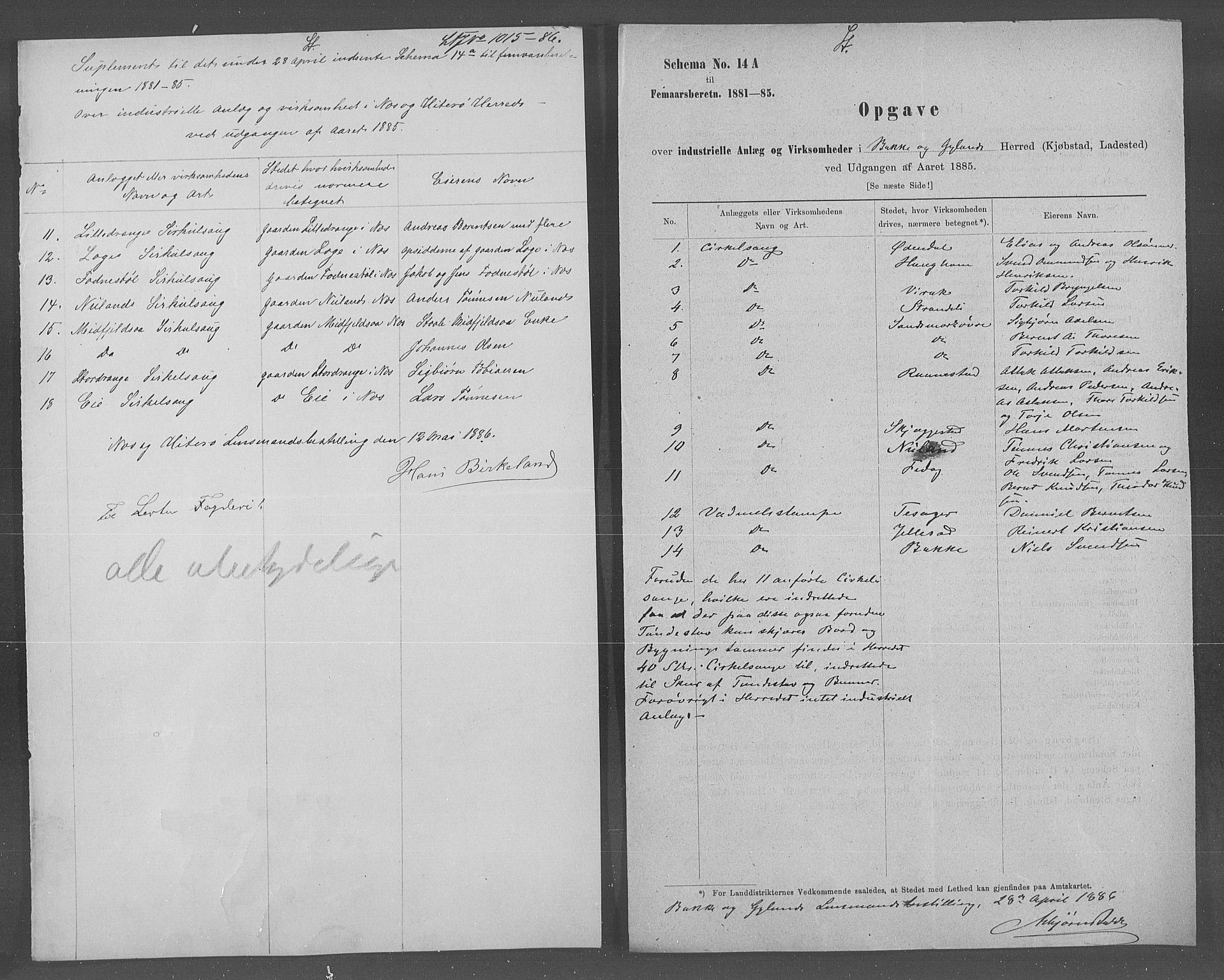 Statistisk sentralbyrå, Næringsøkonomiske emner, Generelt - Amtmennenes femårsberetninger, AV/RA-S-2233/F/Fa/L0063: --, 1885, p. 28