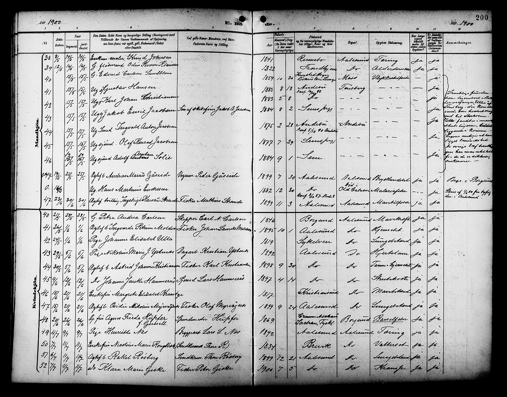 Ministerialprotokoller, klokkerbøker og fødselsregistre - Møre og Romsdal, AV/SAT-A-1454/529/L0469: Parish register (copy) no. 529C06, 1898-1906, p. 200