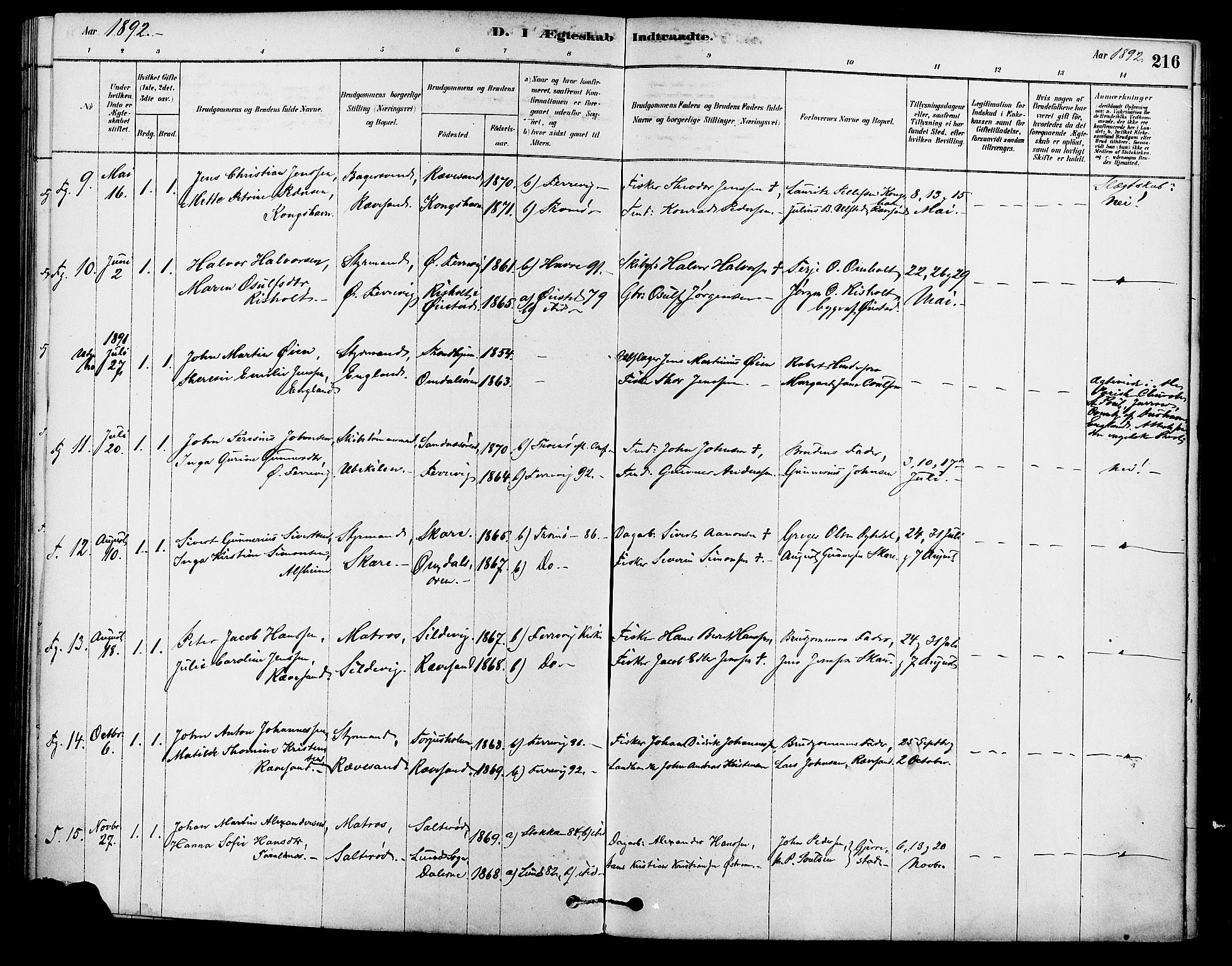 Tromøy sokneprestkontor, AV/SAK-1111-0041/F/Fa/L0009: Parish register (official) no. A 9, 1878-1896, p. 216