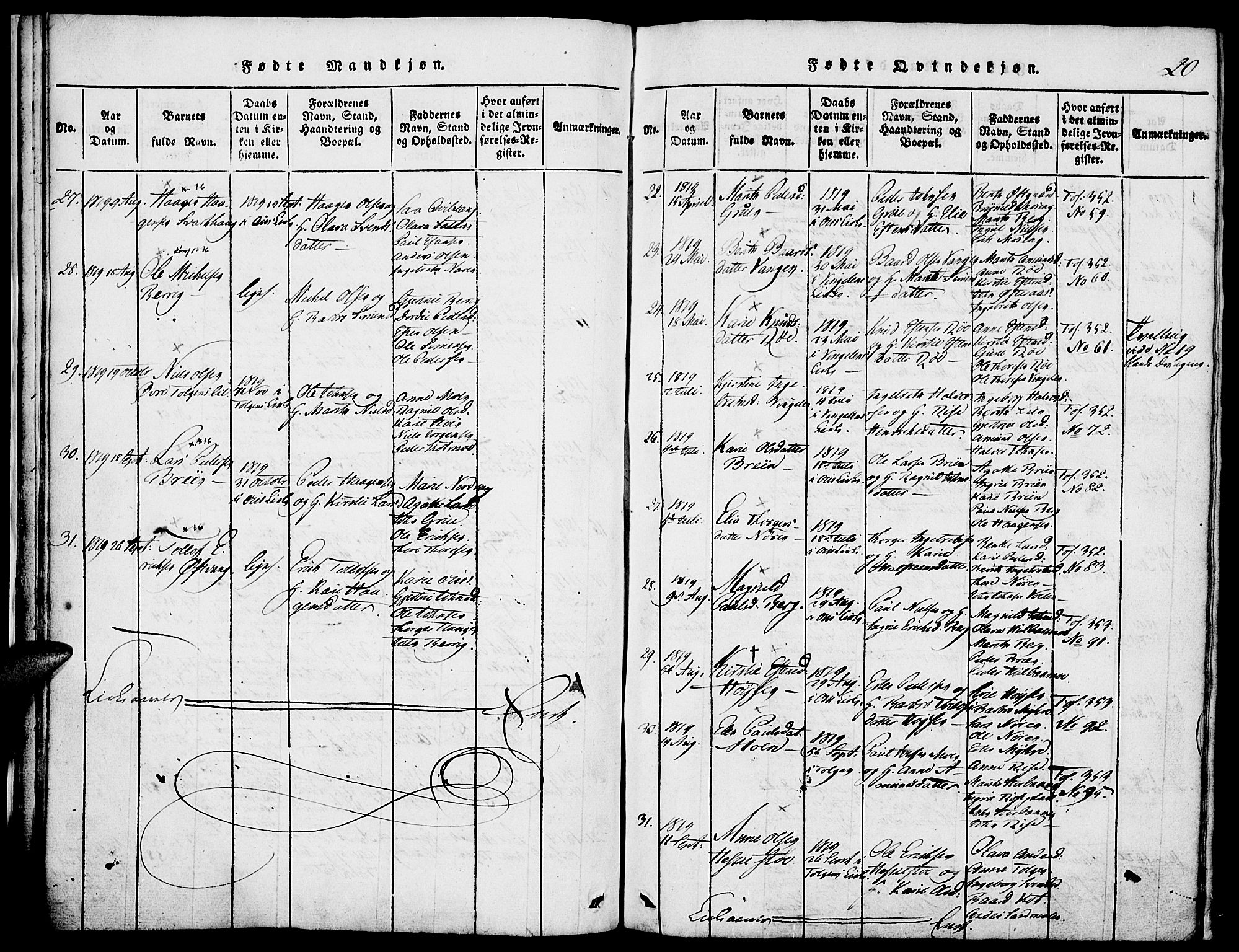 Tolga prestekontor, AV/SAH-PREST-062/K/L0004: Parish register (official) no. 4, 1815-1836, p. 20