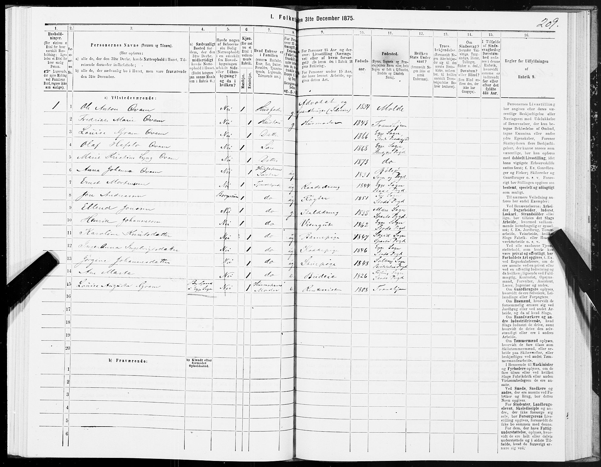 SAT, 1875 census for 1733L Steinkjer/Egge, 1875, p. 1209