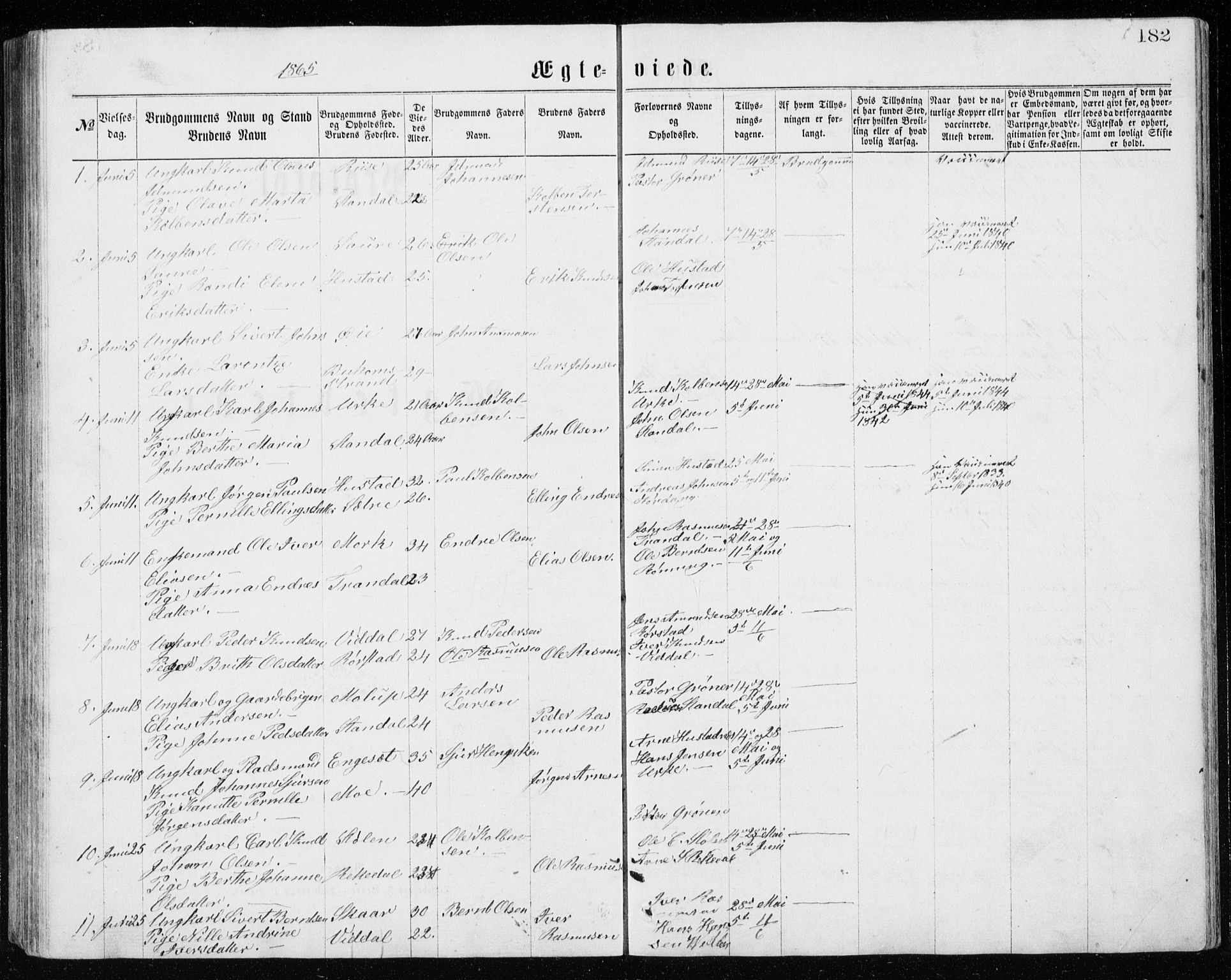 Ministerialprotokoller, klokkerbøker og fødselsregistre - Møre og Romsdal, AV/SAT-A-1454/515/L0214: Parish register (copy) no. 515C01, 1865-1883, p. 182