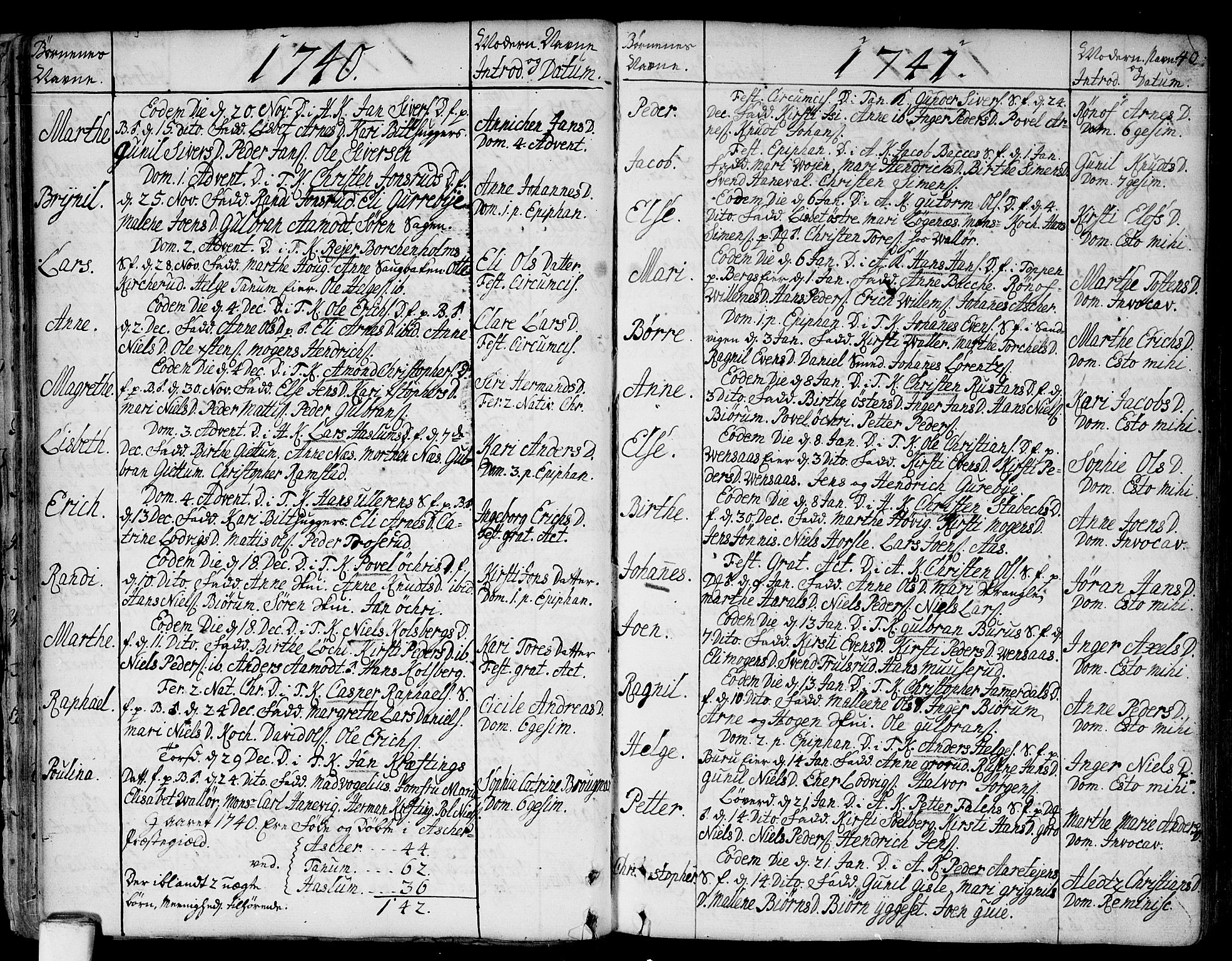 Asker prestekontor Kirkebøker, SAO/A-10256a/F/Fa/L0002: Parish register (official) no. I 2, 1733-1766, p. 40