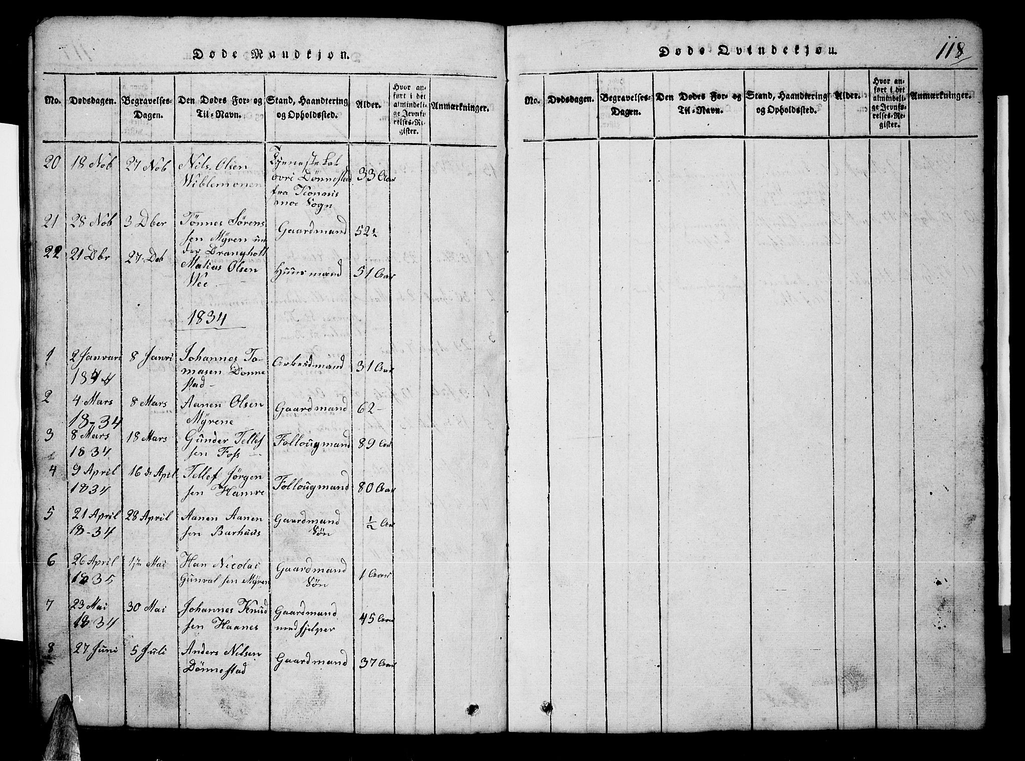 Tveit sokneprestkontor, AV/SAK-1111-0043/F/Fb/L0001: Parish register (copy) no. B 1, 1820-1834, p. 118