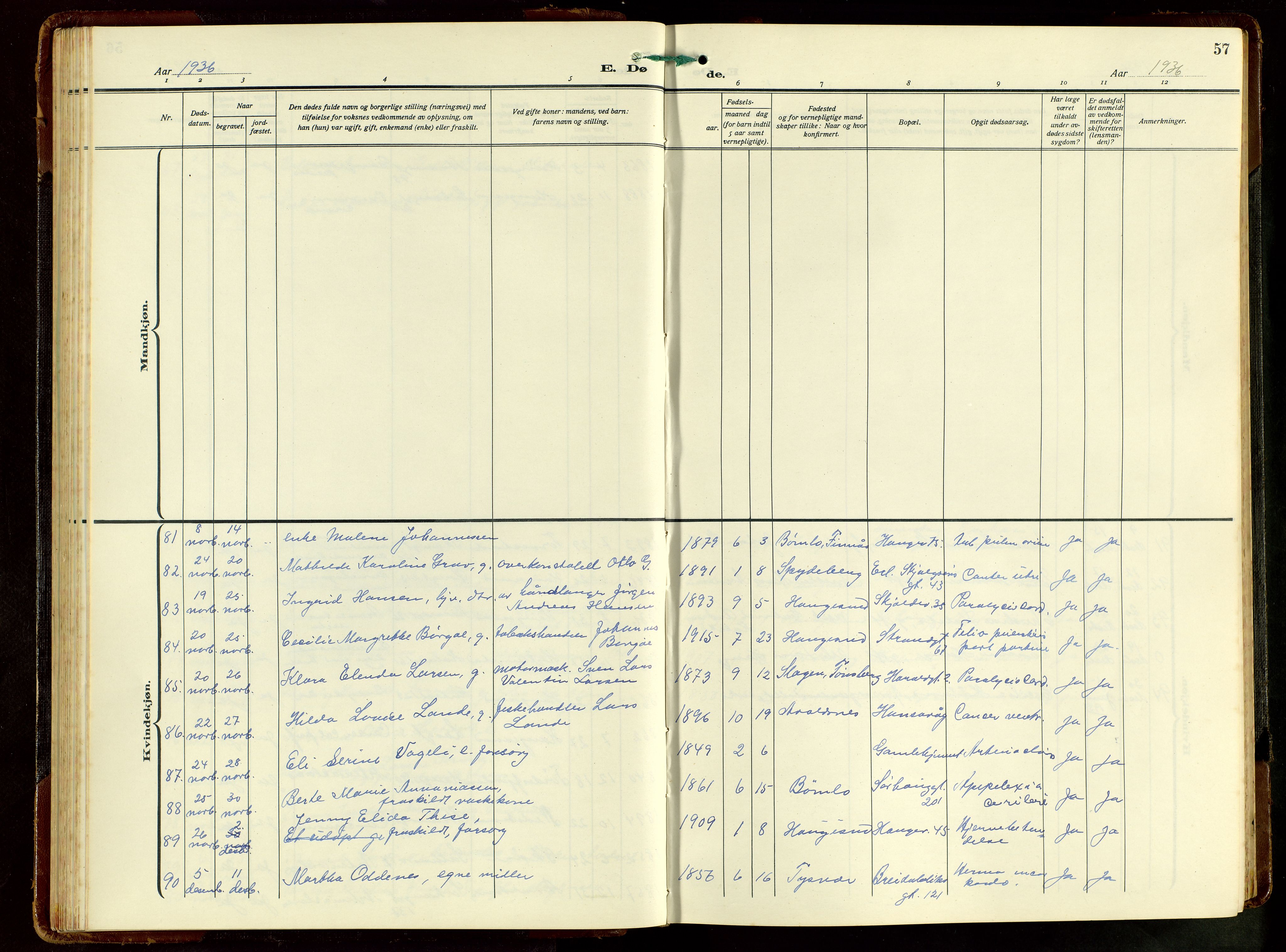 Haugesund sokneprestkontor, SAST/A -101863/H/Ha/Hab/L0012: Parish register (copy) no. B 12, 1930-1958, p. 57