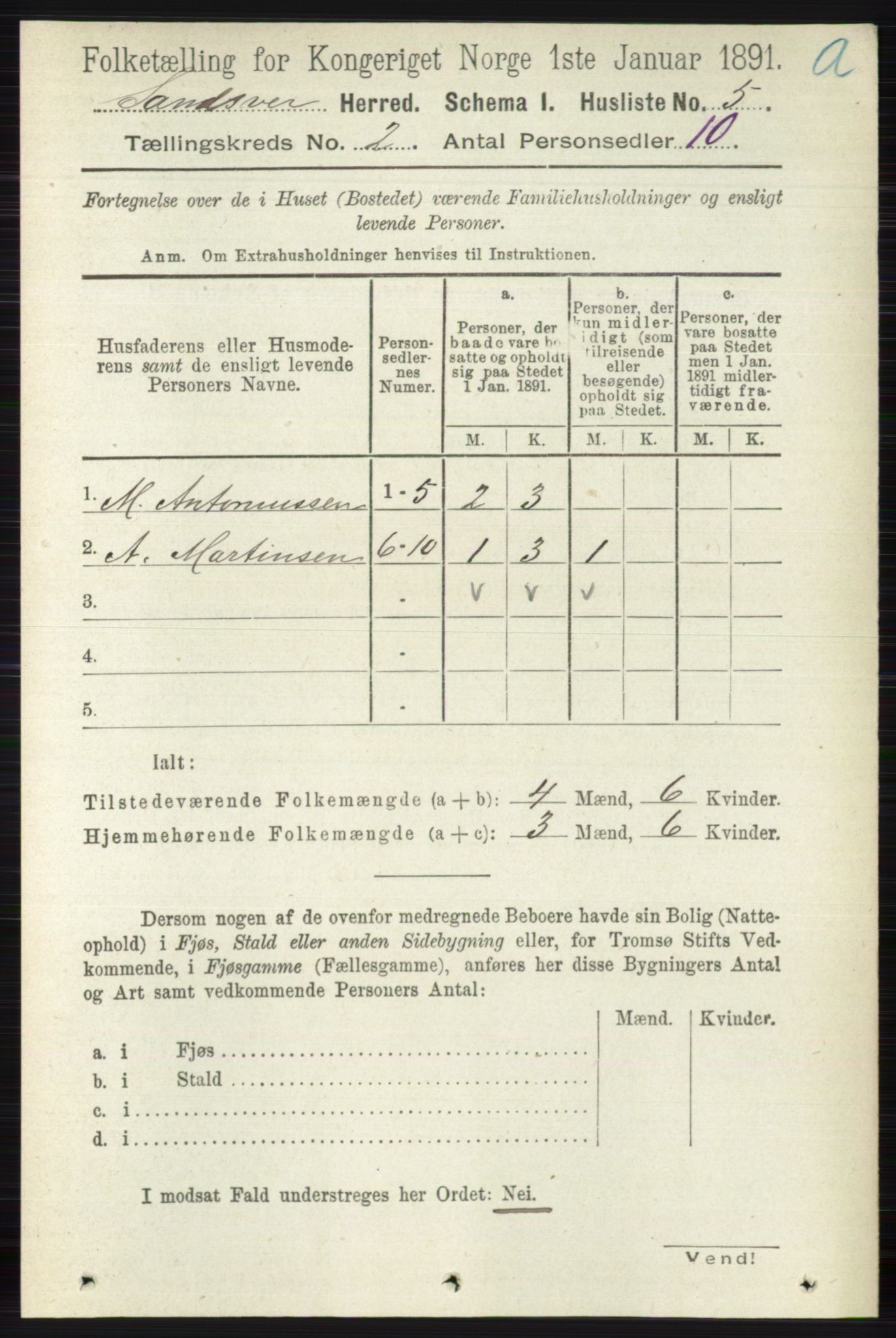 RA, 1891 census for 0629 Sandsvær, 1891, p. 596