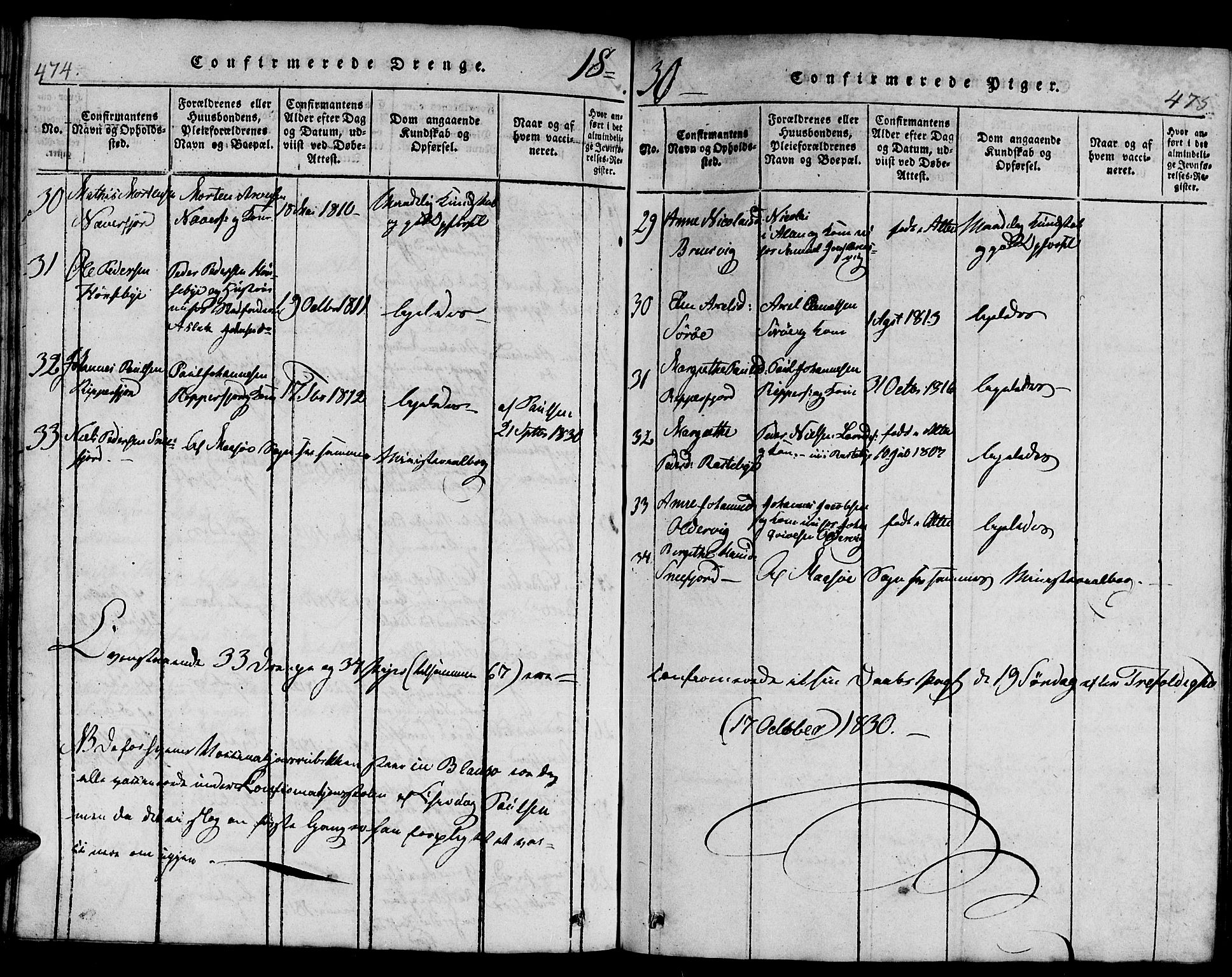 Hammerfest sokneprestkontor, SATØ/S-1347/H/Hb/L0001.klokk: Parish register (copy) no. 1, 1822-1850, p. 474-475