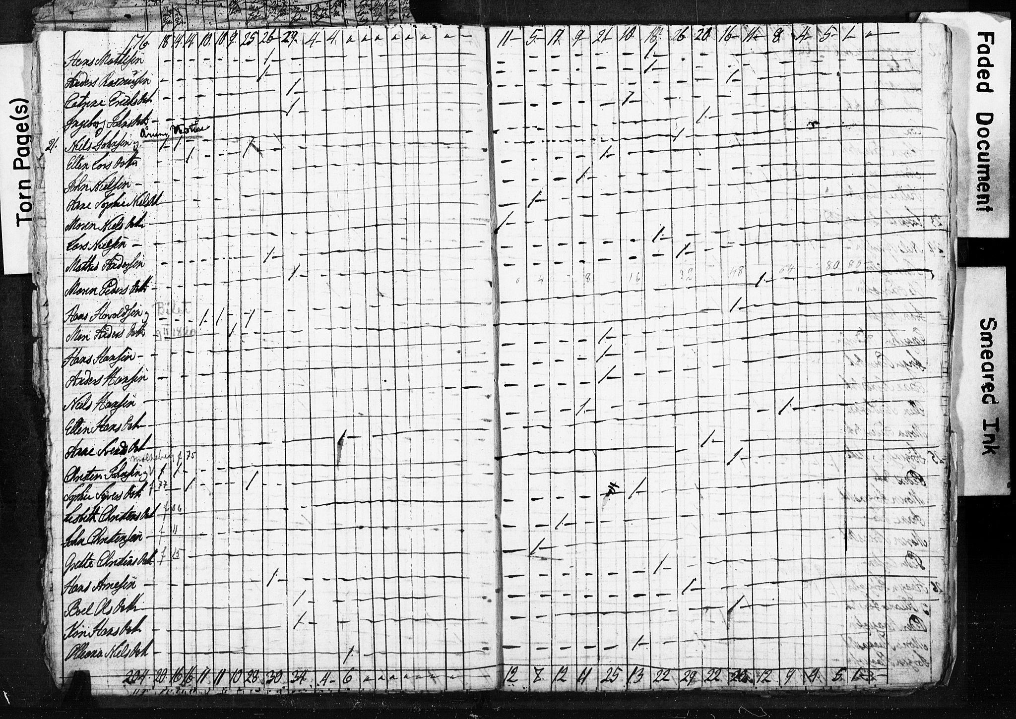 SAO, Census 1815 for Borge, 1815, p. 8