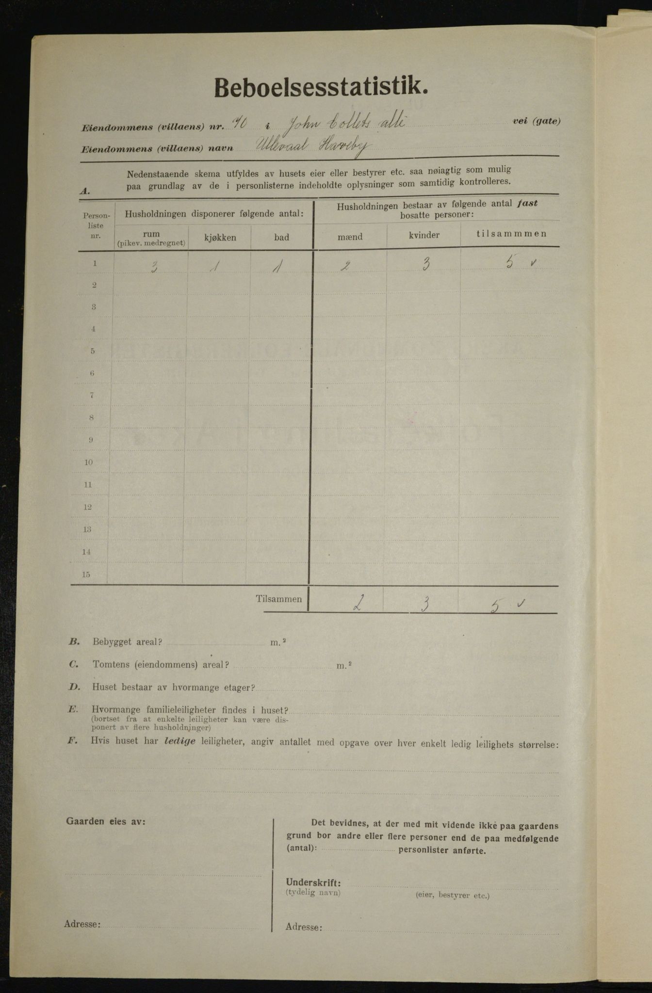 , Municipal Census 1923 for Aker, 1923, p. 21022