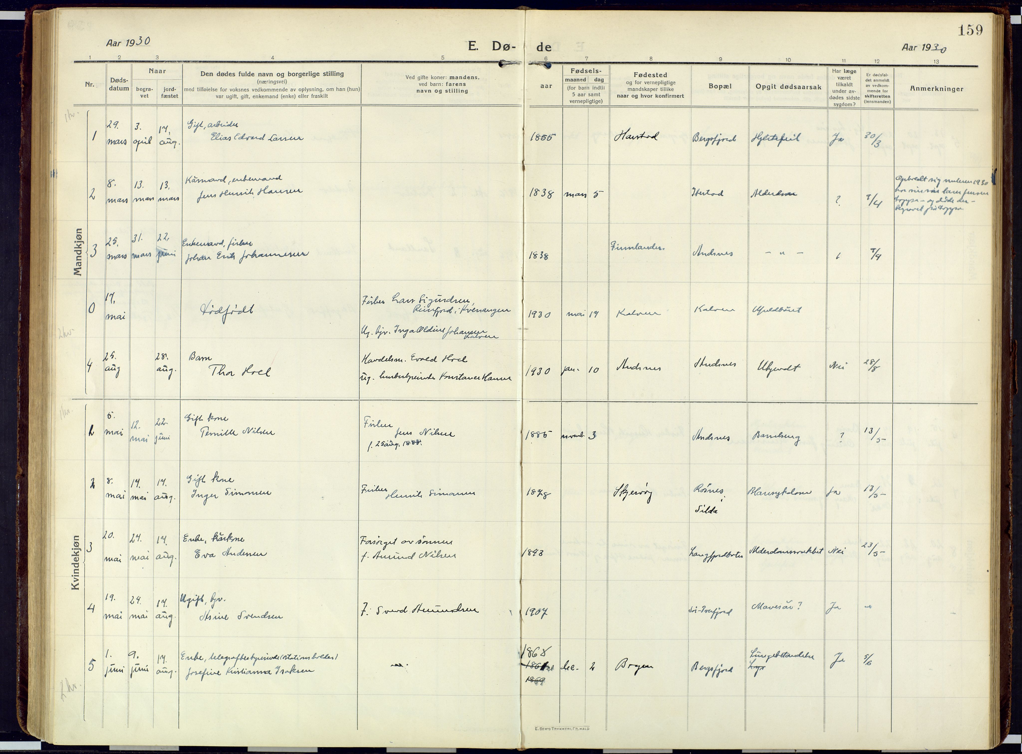 Loppa sokneprestkontor, AV/SATØ-S-1339/H/Ha/L0013kirke: Parish register (official) no. 13, 1920-1932, p. 159