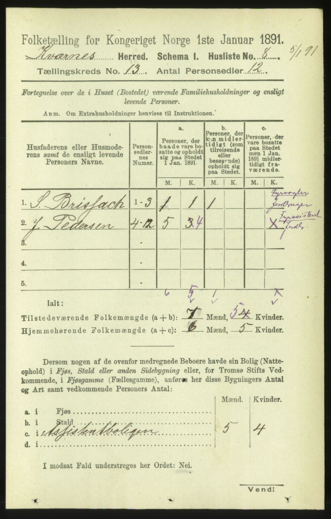 RA, 1891 census for 1553 Kvernes, 1891, p. 5392