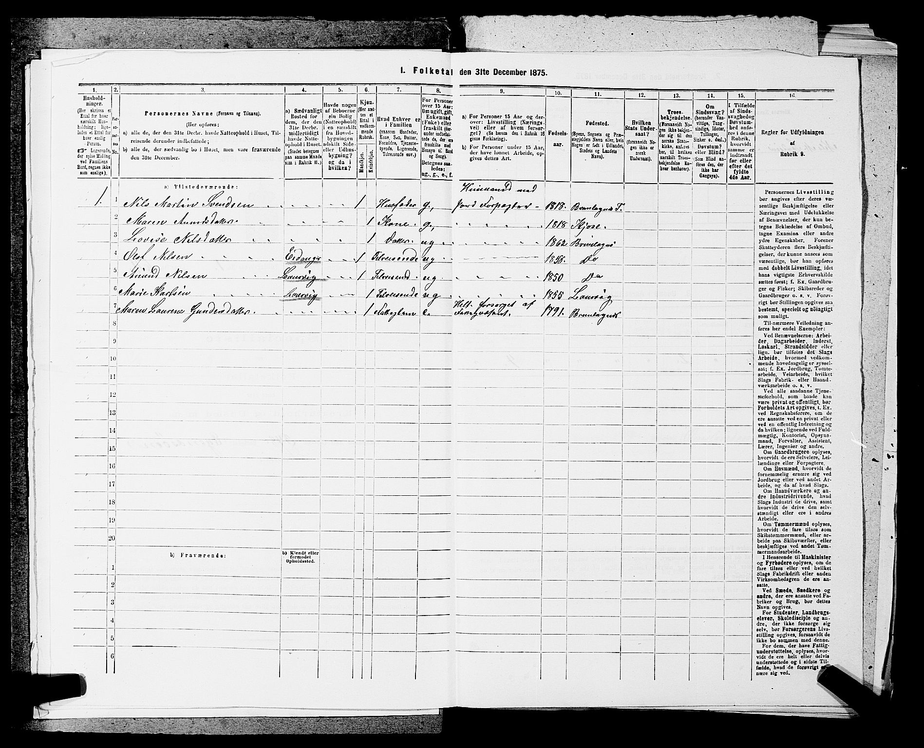 SAKO, 1875 census for 0726P Brunlanes, 1875, p. 195