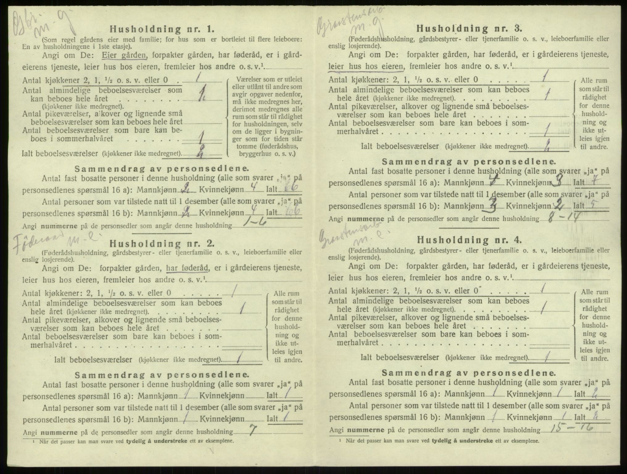 SAB, 1920 census for Haus, 1920, p. 658