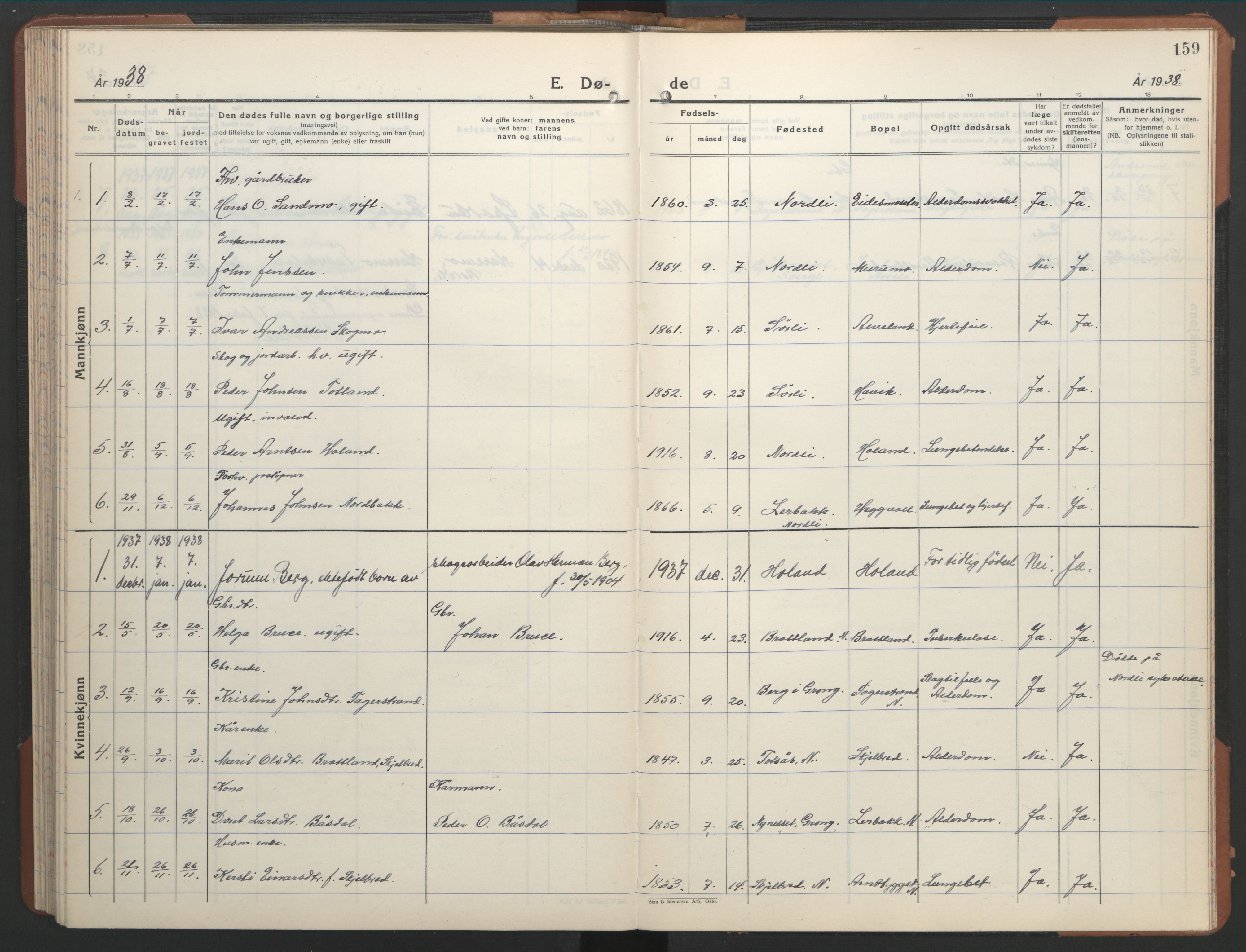 Ministerialprotokoller, klokkerbøker og fødselsregistre - Nord-Trøndelag, SAT/A-1458/755/L0500: Parish register (copy) no. 755C01, 1920-1962, p. 159