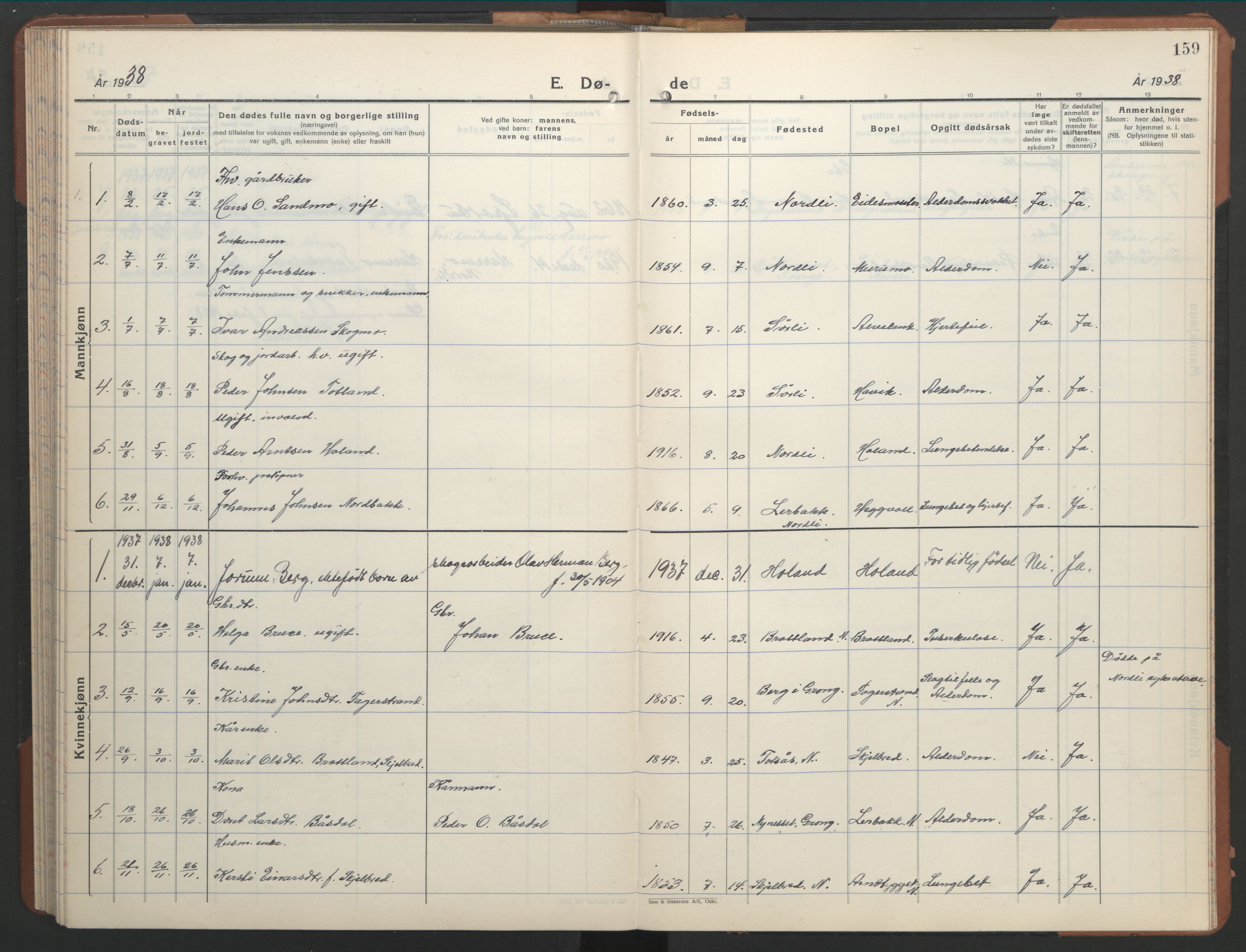 Ministerialprotokoller, klokkerbøker og fødselsregistre - Nord-Trøndelag, AV/SAT-A-1458/755/L0500: Parish register (copy) no. 755C01, 1920-1962, p. 159