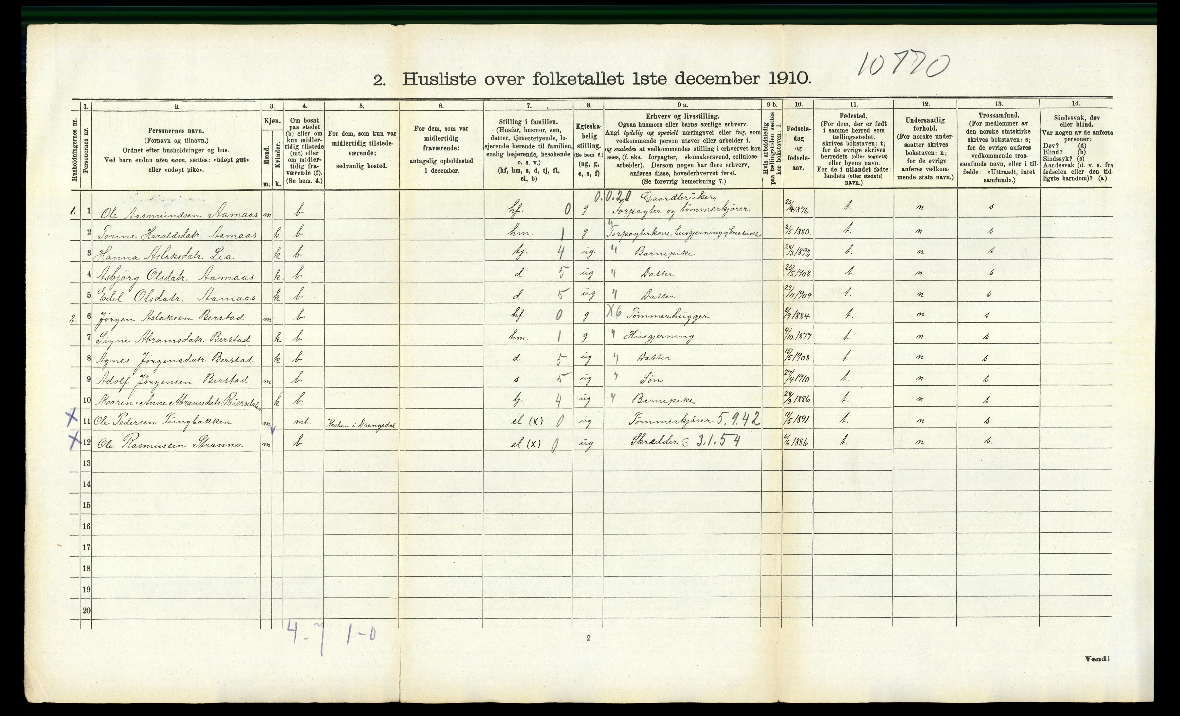 RA, 1910 census for Drangedal, 1910, p. 884