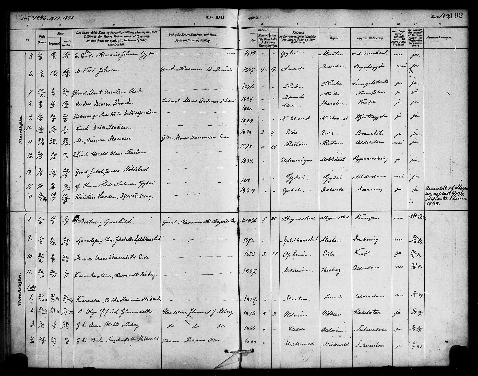 Innvik sokneprestembete, AV/SAB-A-80501: Parish register (official) no. C 1, 1879-1900, p. 192