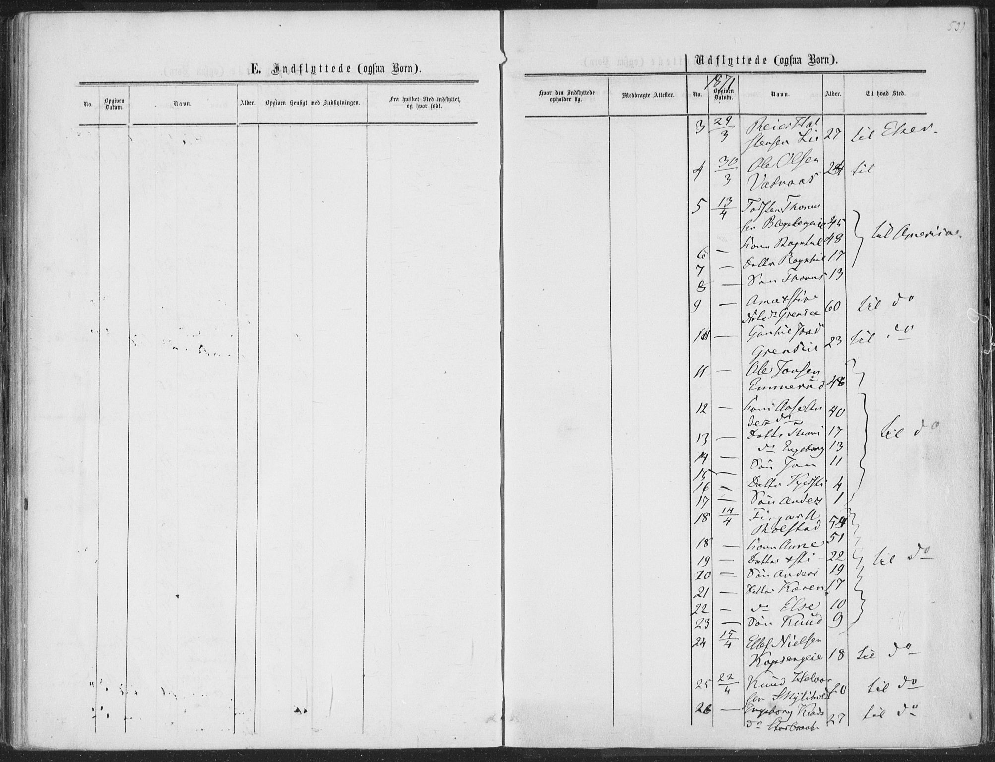 Sigdal kirkebøker, SAKO/A-245/F/Fa/L0009b: Parish register (official) no. I 9B, 1860-1871, p. 531