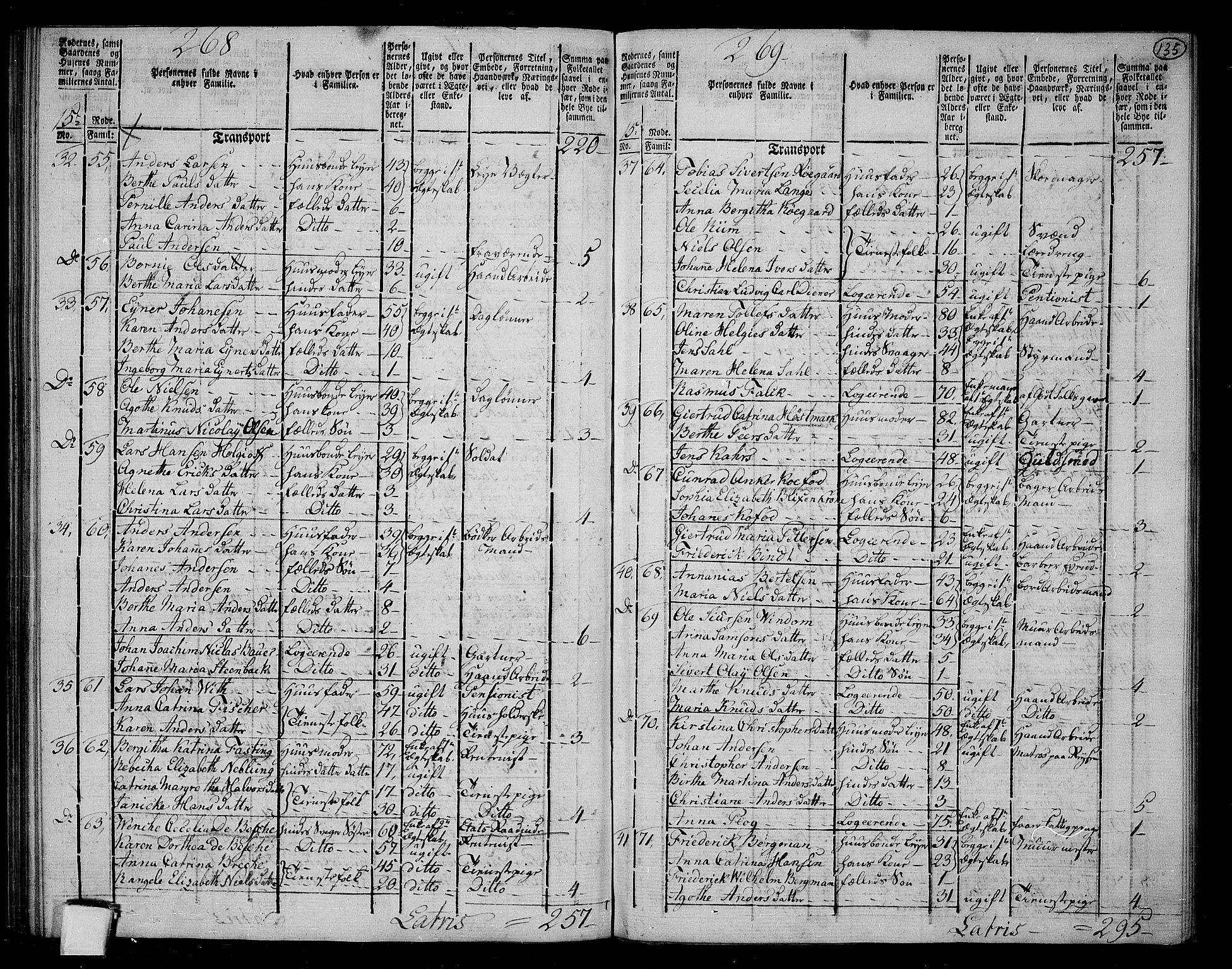 RA, 1801 census for 1301 Bergen, 1801, p. 134b-135a