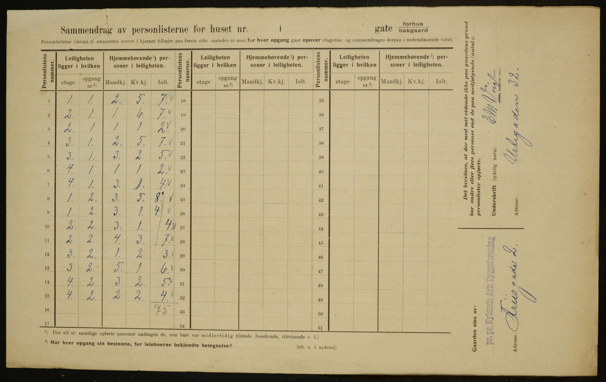 OBA, Municipal Census 1910 for Kristiania, 1910, p. 25138