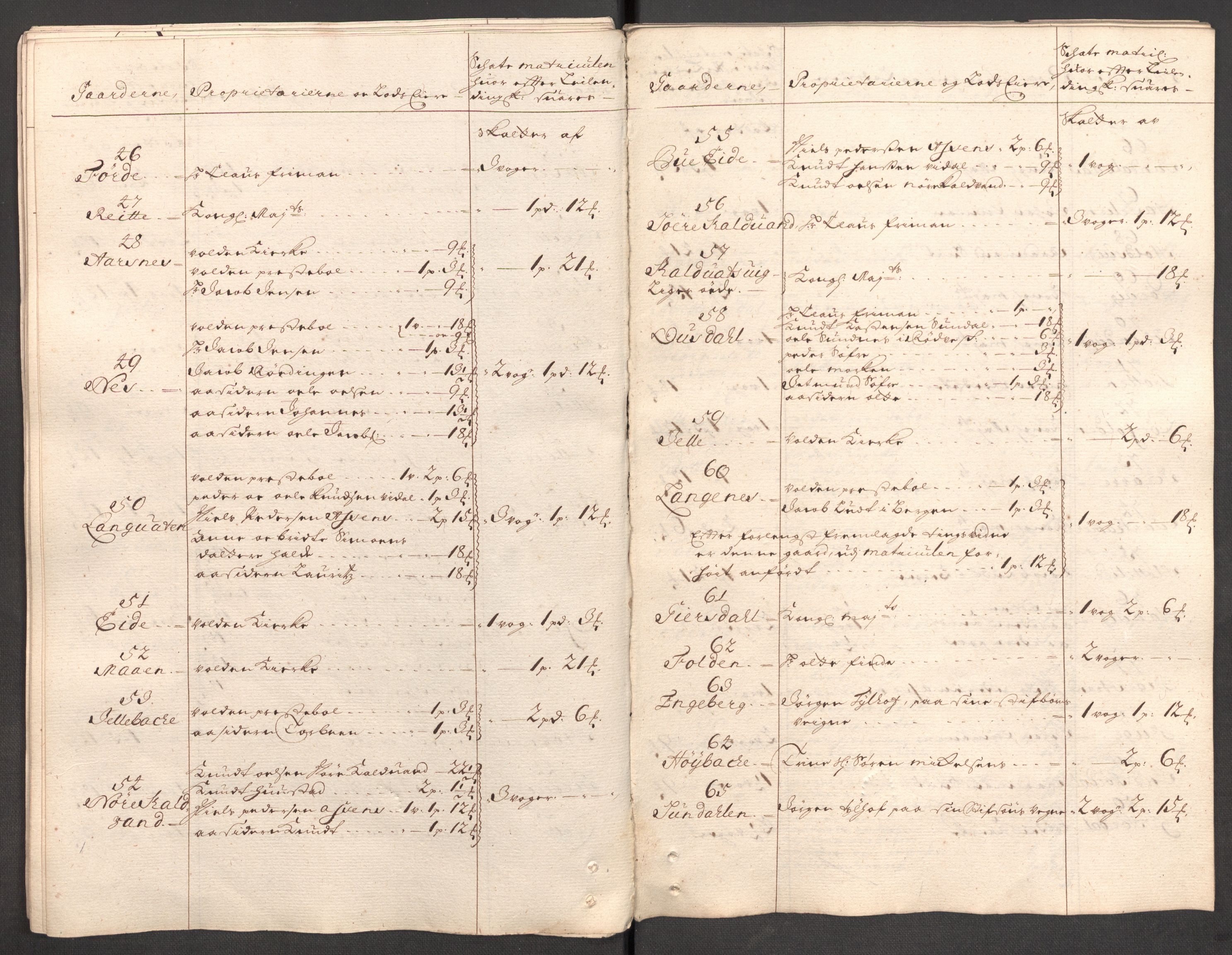 Rentekammeret inntil 1814, Reviderte regnskaper, Fogderegnskap, AV/RA-EA-4092/R54/L3557: Fogderegnskap Sunnmøre, 1699, p. 56