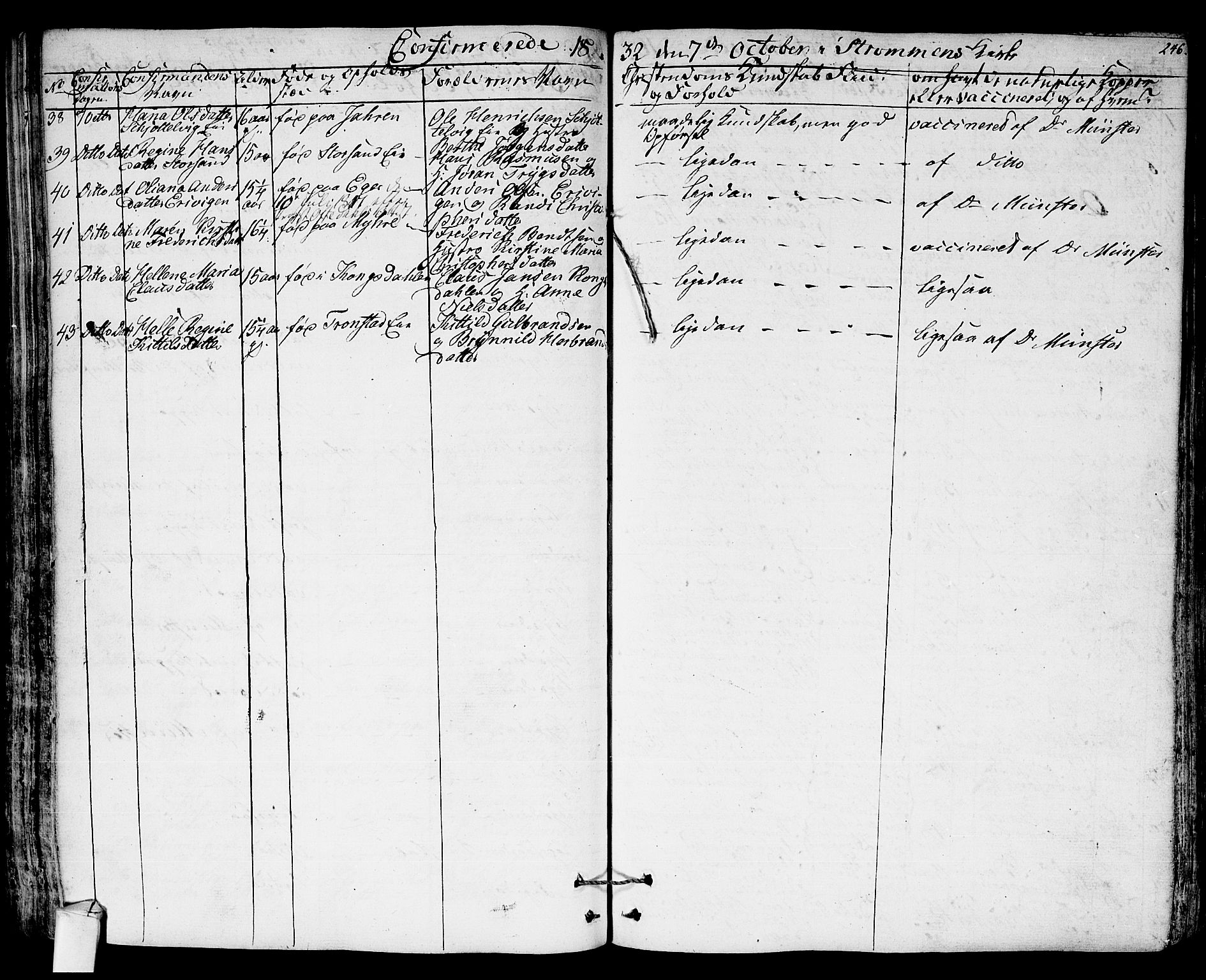 Hurum kirkebøker, AV/SAKO-A-229/F/Fa/L0010: Parish register (official) no. 10, 1827-1846, p. 246