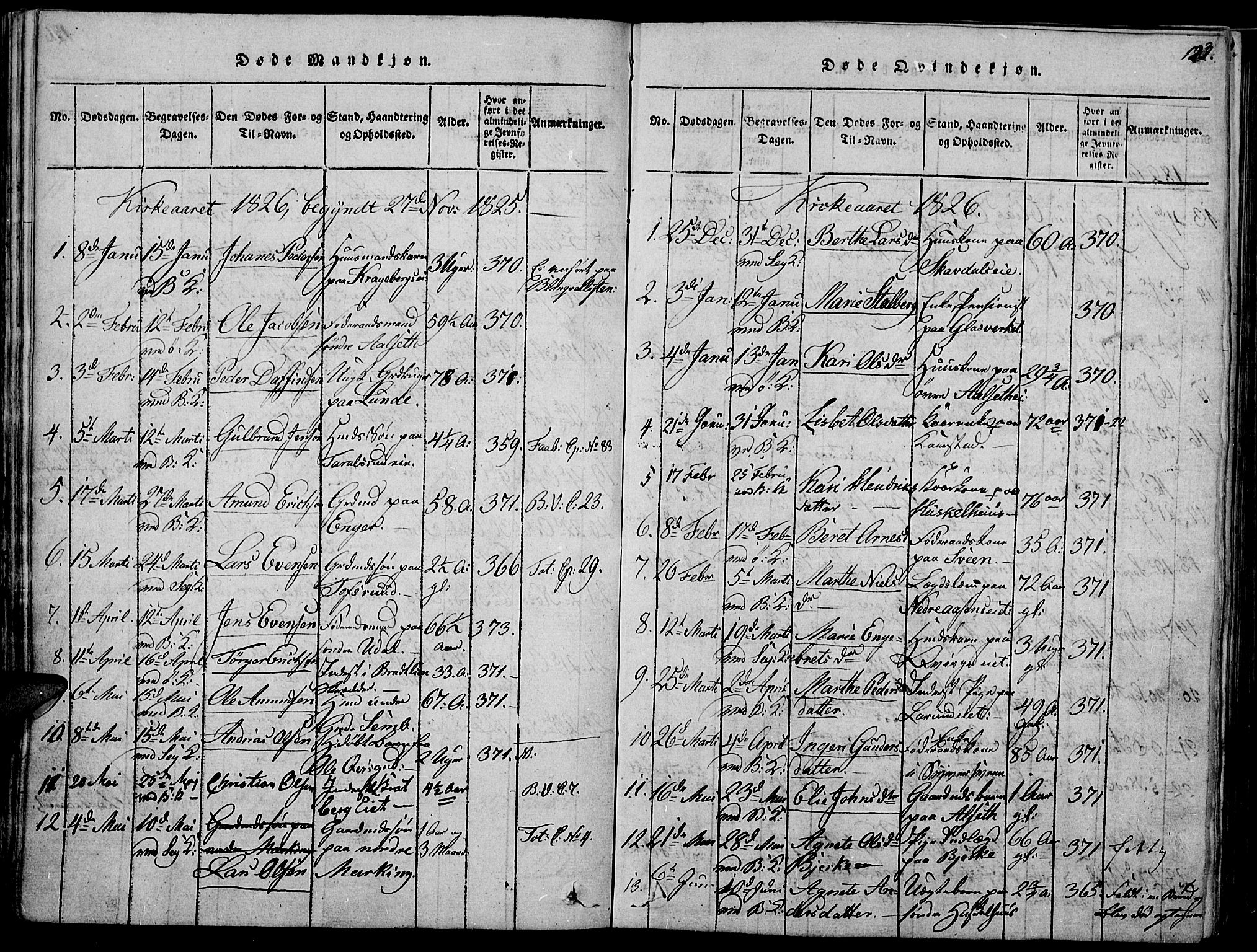 Biri prestekontor, AV/SAH-PREST-096/H/Ha/Haa/L0003: Parish register (official) no. 3, 1814-1828, p. 123