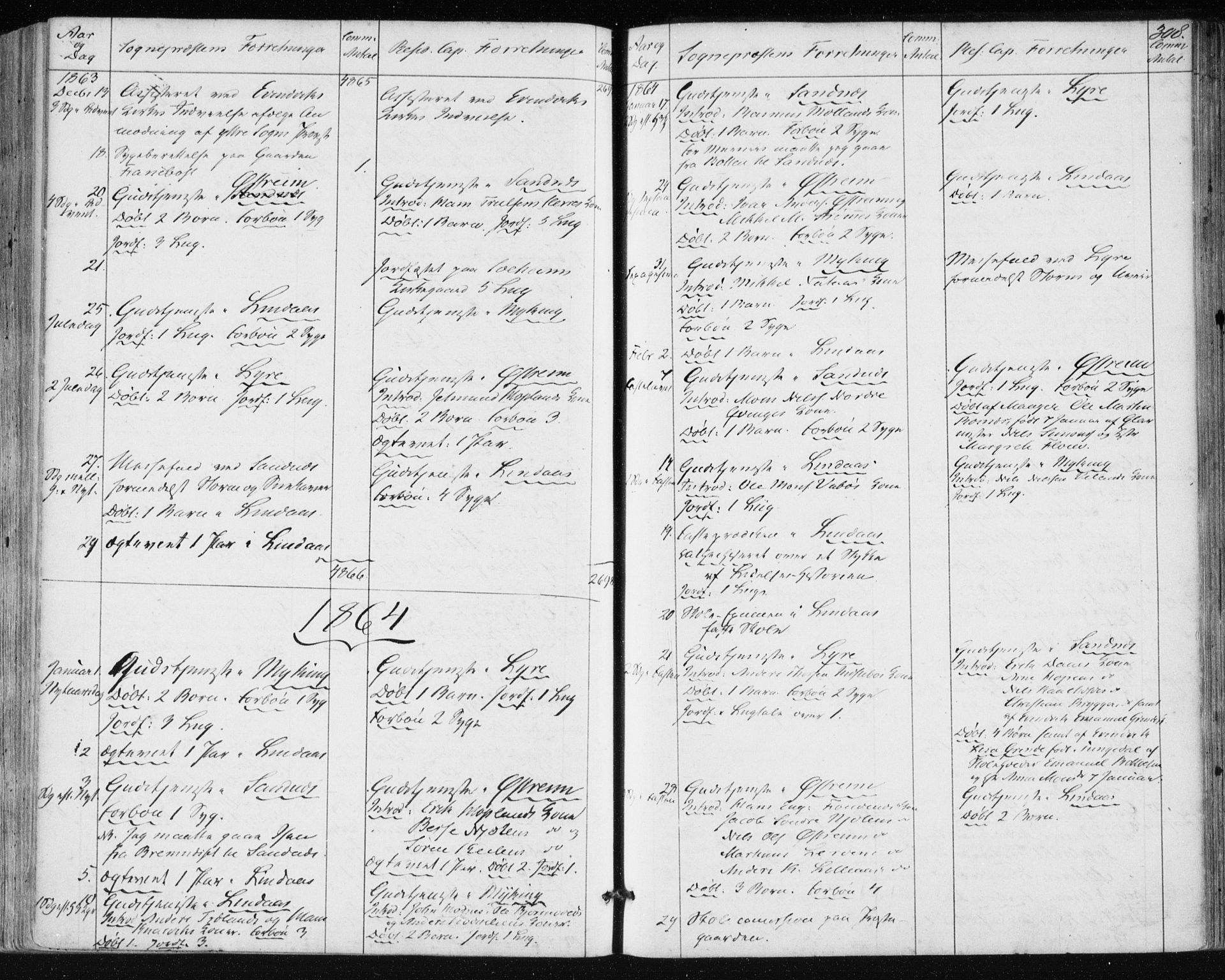 Lindås Sokneprestembete, AV/SAB-A-76701/H/Haa/Haaa/L0016: Parish register (official) no. A 16, 1863-1875, p. 308