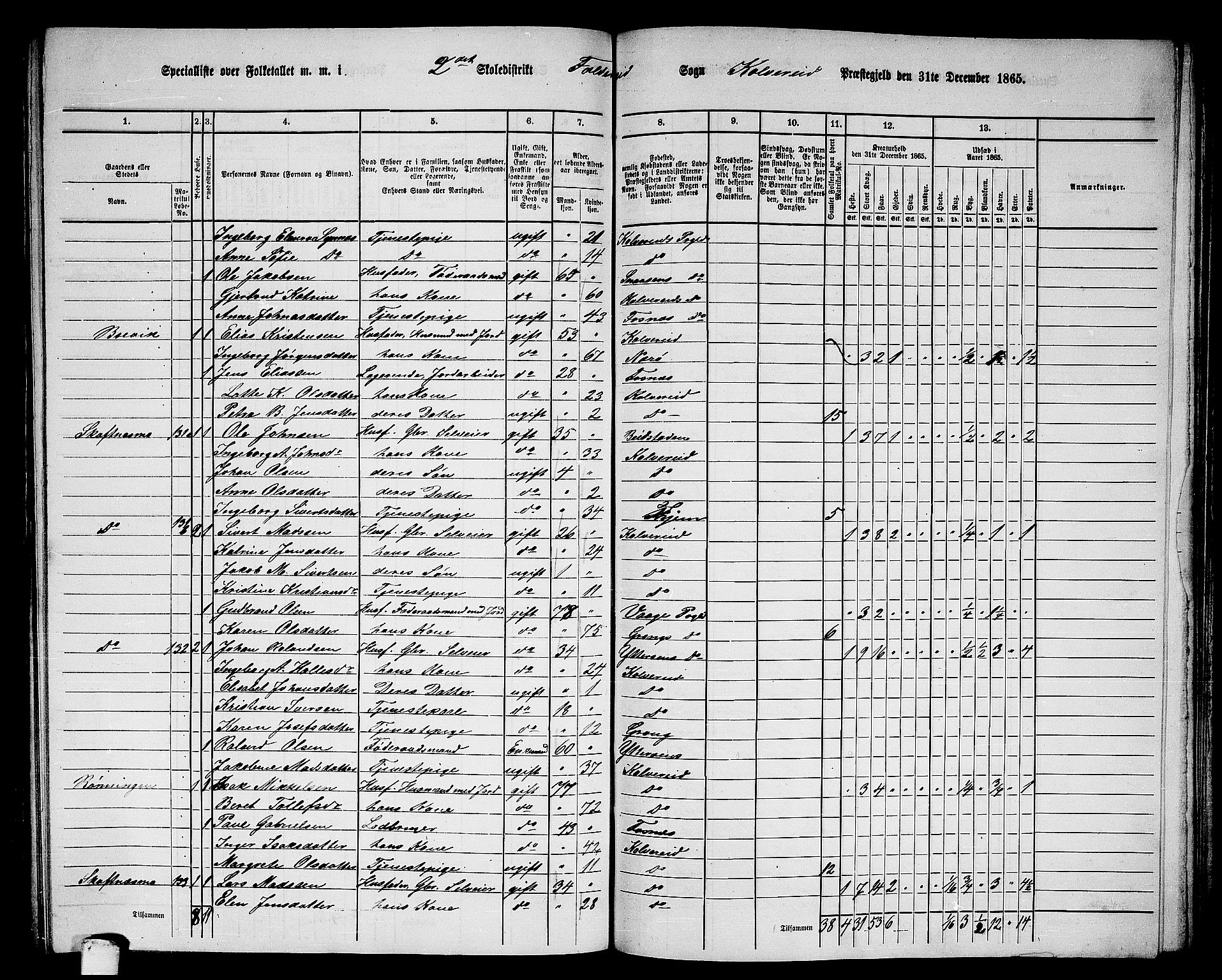 RA, 1865 census for Kolvereid, 1865, p. 34