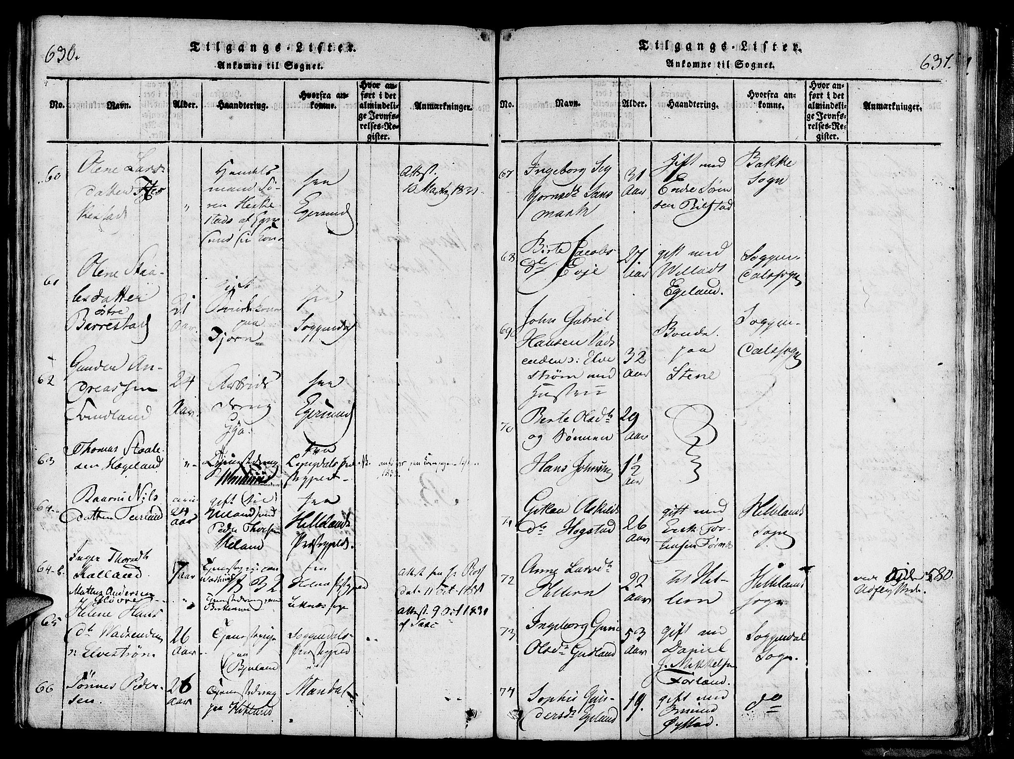 Lund sokneprestkontor, SAST/A-101809/S06/L0006: Parish register (official) no. A 6, 1816-1839, p. 630-631