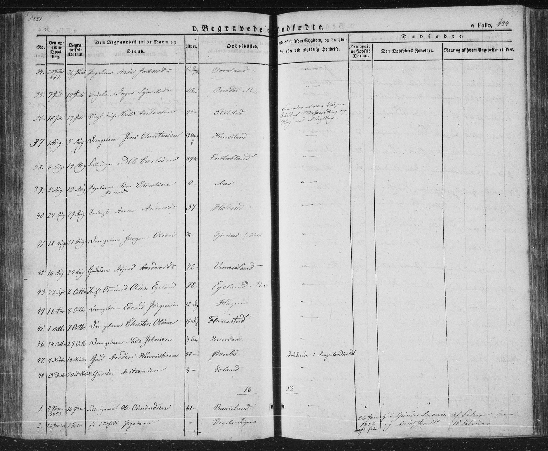 Vennesla sokneprestkontor, AV/SAK-1111-0045/Fa/Fac/L0004: Parish register (official) no. A 4, 1834-1855, p. 424