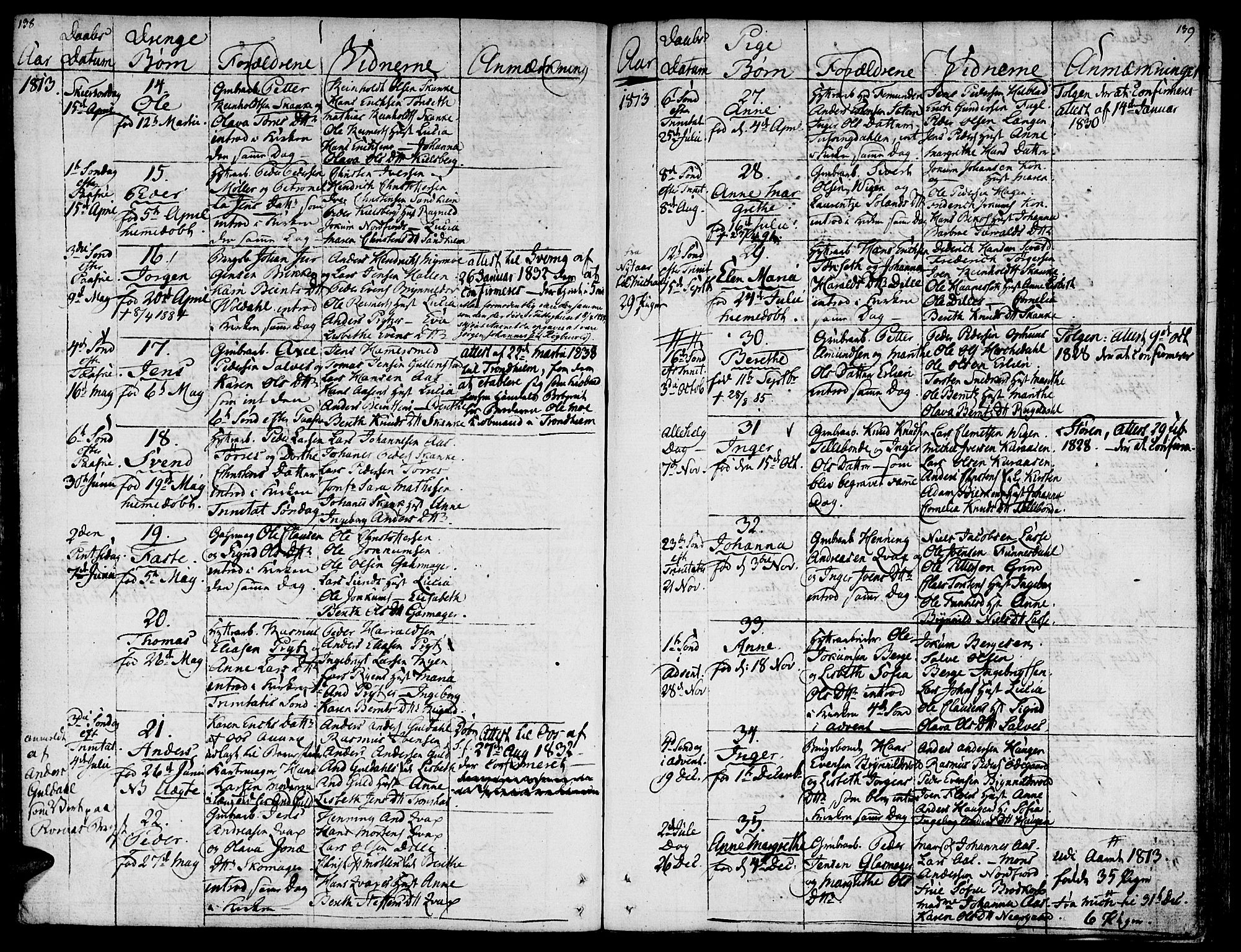 Ministerialprotokoller, klokkerbøker og fødselsregistre - Sør-Trøndelag, SAT/A-1456/681/L0928: Parish register (official) no. 681A06, 1806-1816, p. 138-139