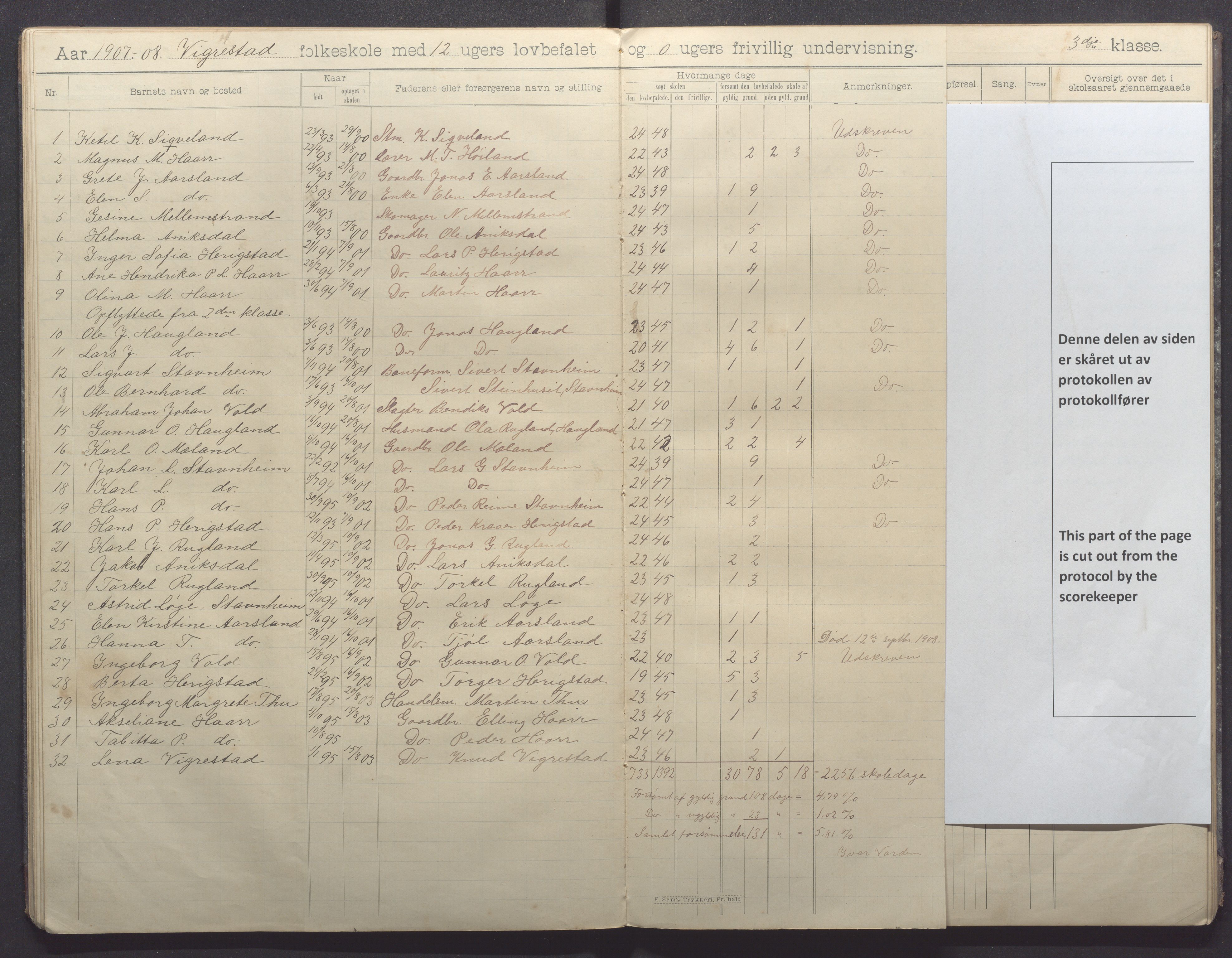 Hå kommune - Vigrestad skule, IKAR/K-100963/H/L0001: Skuleprotokoll, 1901-1912, p. 27