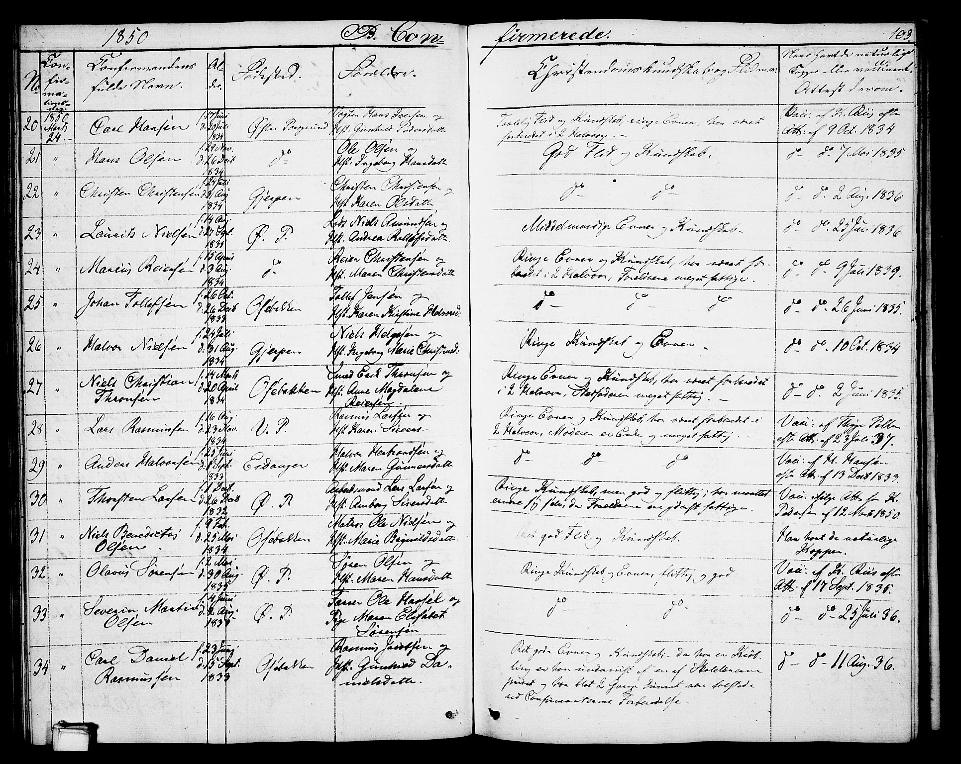 Porsgrunn kirkebøker , SAKO/A-104/G/Gb/L0003: Parish register (copy) no. II 3, 1841-1852, p. 103
