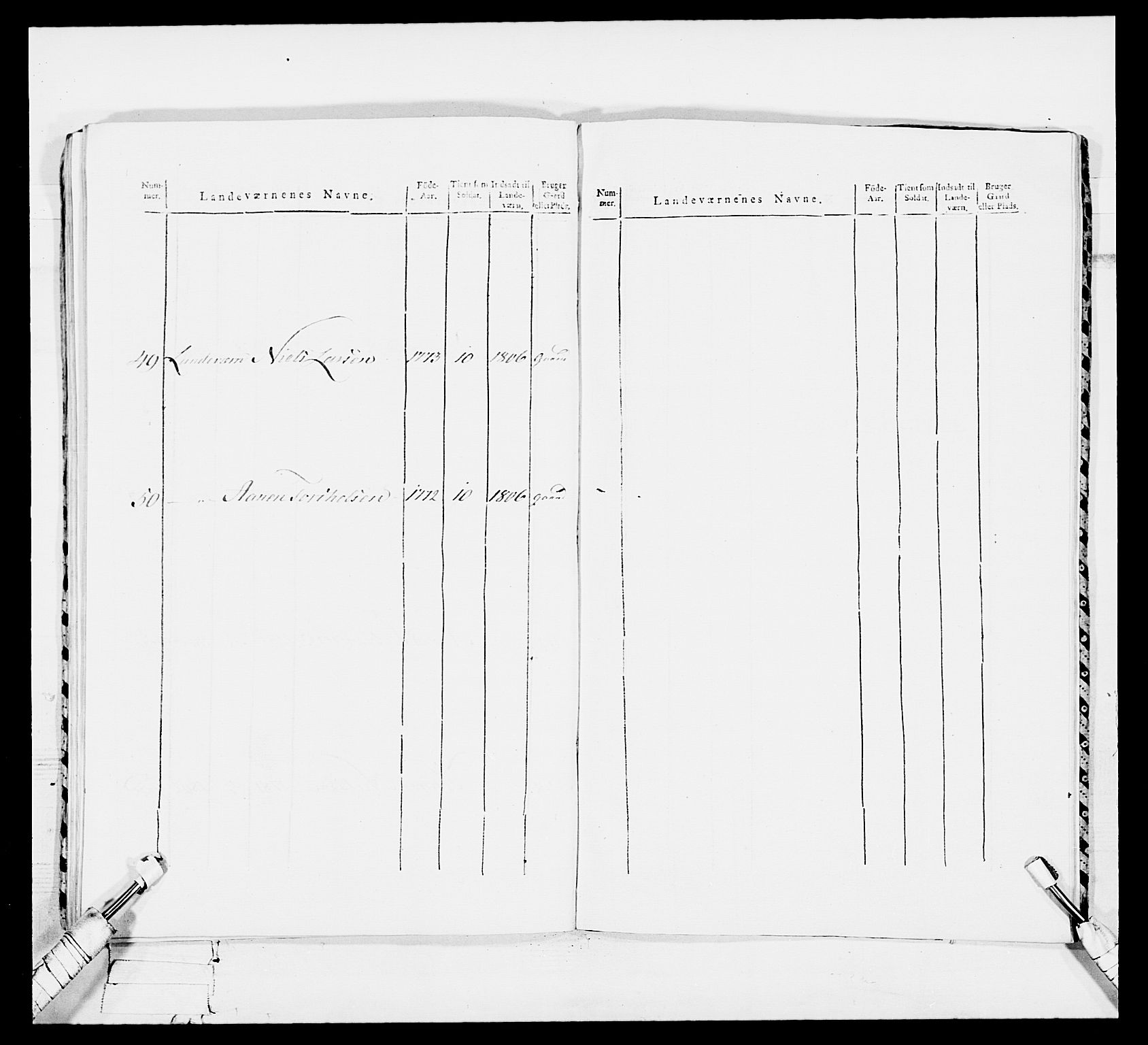 Generalitets- og kommissariatskollegiet, Det kongelige norske kommissariatskollegium, AV/RA-EA-5420/E/Eh/L0113: Vesterlenske nasjonale infanteriregiment, 1812, p. 93