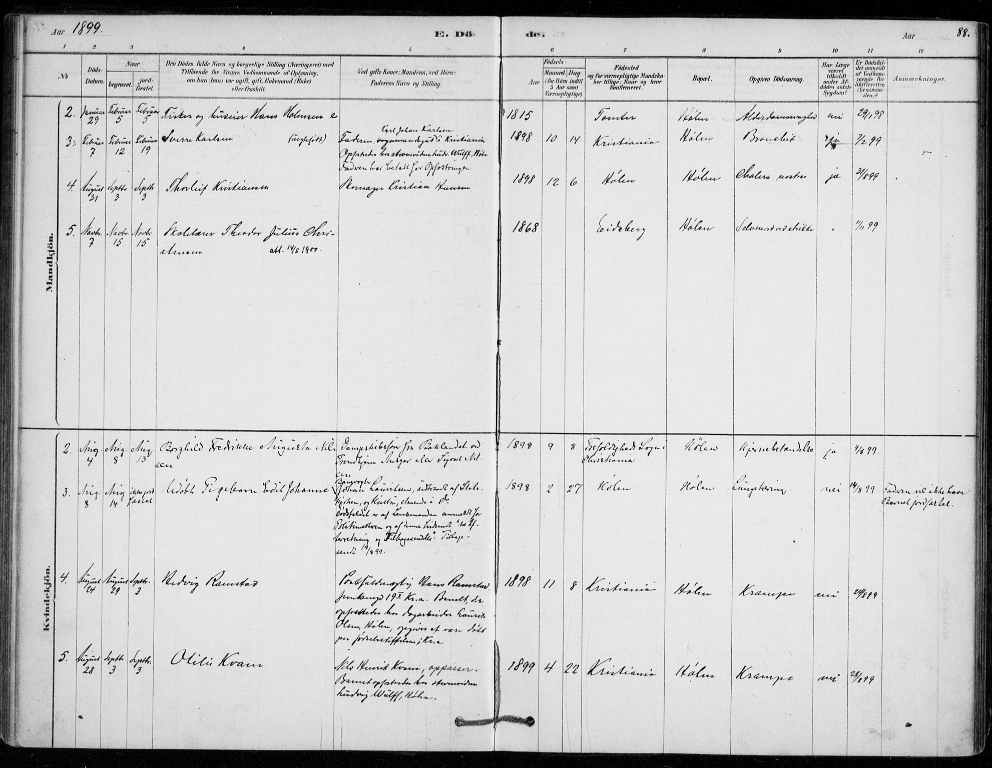 Vestby prestekontor Kirkebøker, SAO/A-10893/F/Fe/L0001: Parish register (official) no. V 1, 1878-1931, p. 88