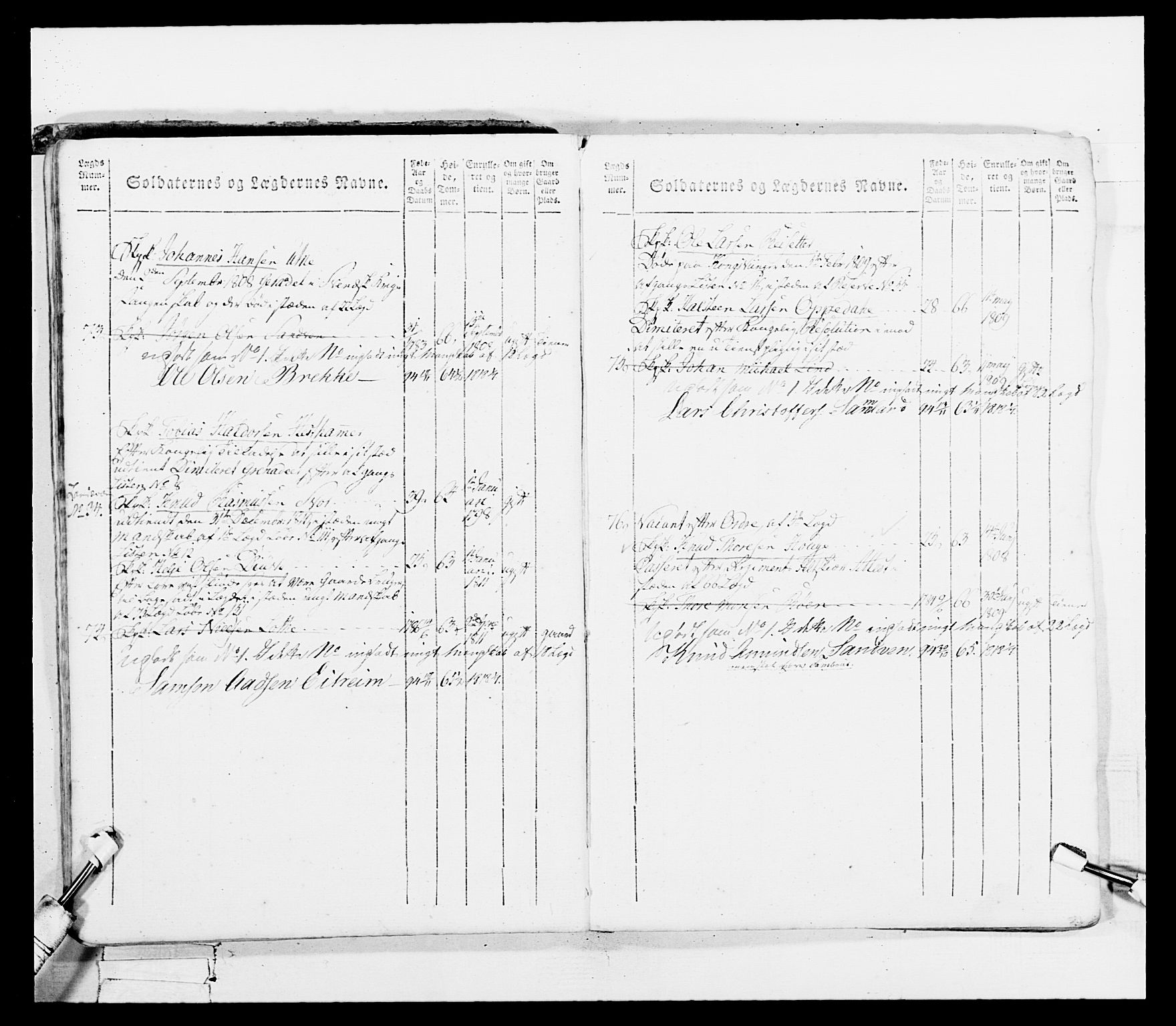 Generalitets- og kommissariatskollegiet, Det kongelige norske kommissariatskollegium, AV/RA-EA-5420/E/Eh/L0100: Bergenhusiske skarpskytterbataljon, 1812, p. 26