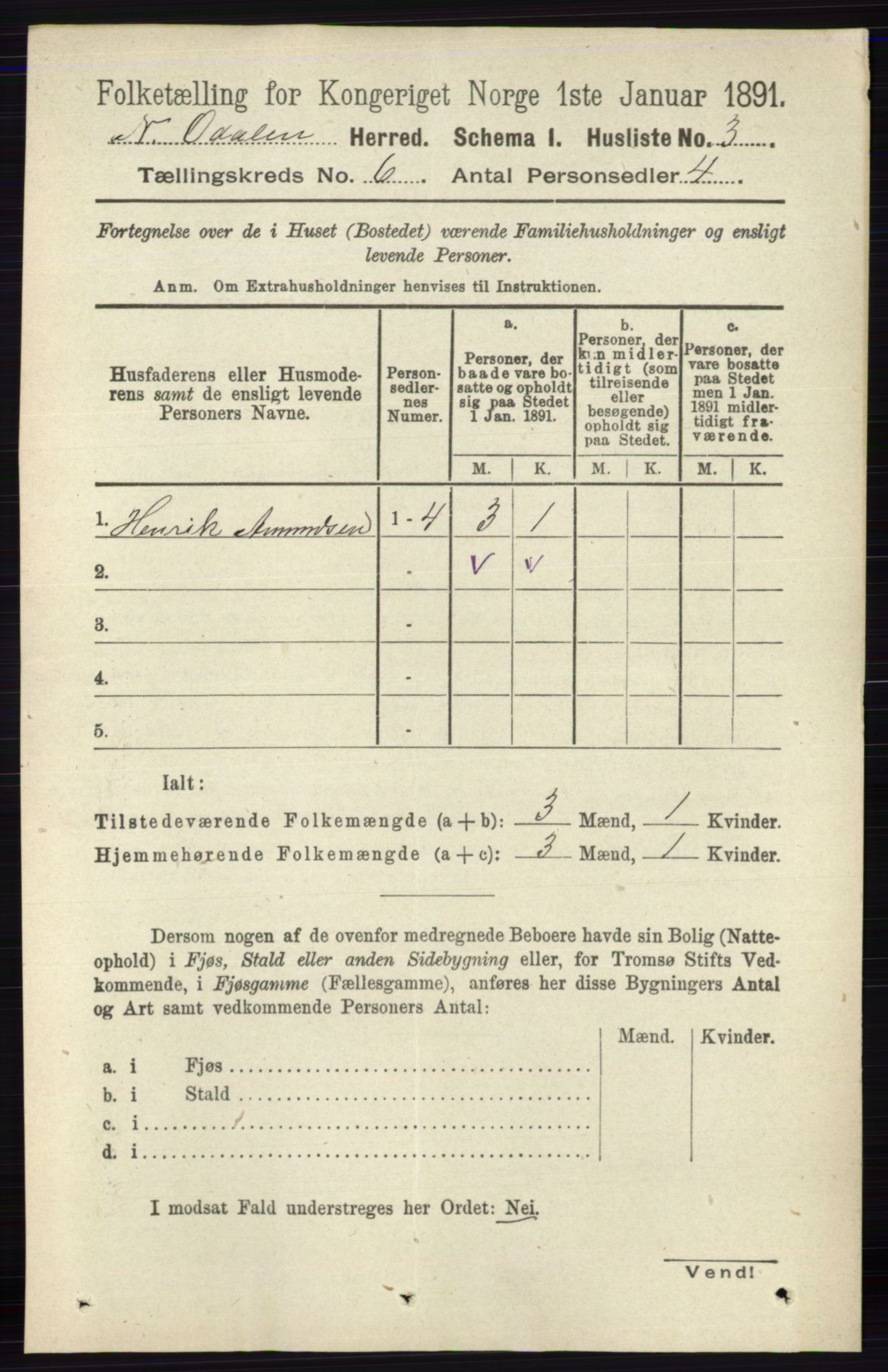 RA, 1891 census for 0418 Nord-Odal, 1891, p. 2204