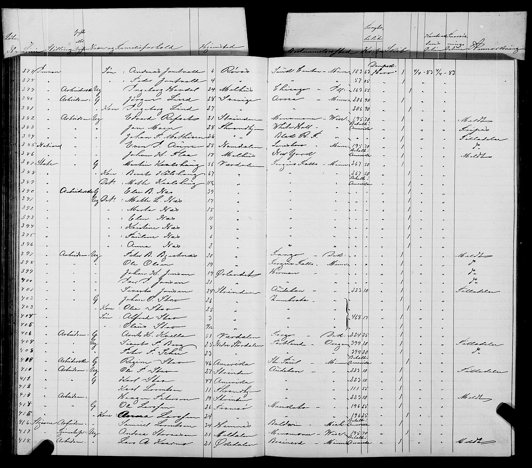 Trondheim politikammer, AV/SAT-A-1887/1/32/L0006: Emigrantprotokoll VI, 1882-1885