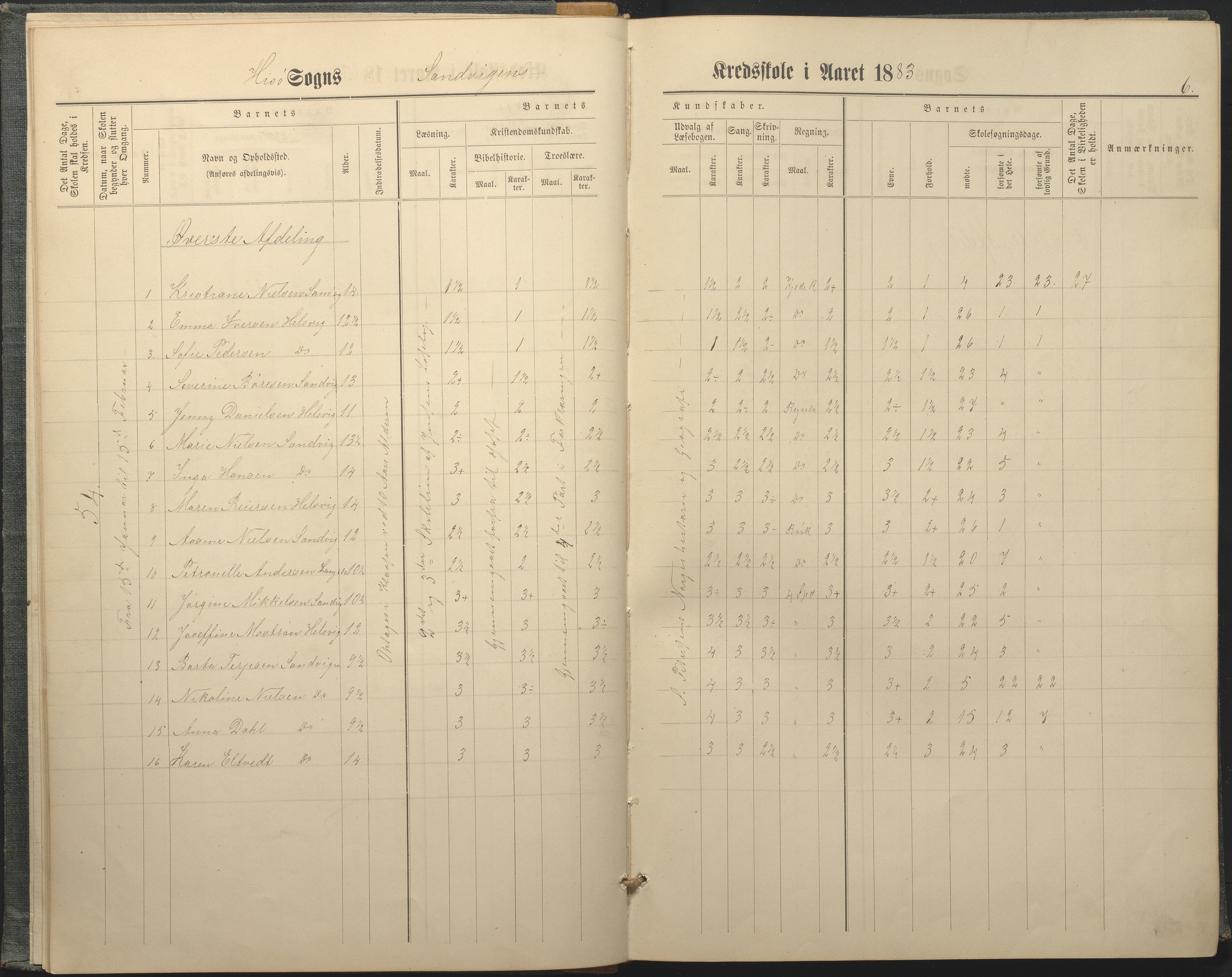 Hisøy kommune frem til 1991, AAKS/KA0922-PK/33/L0005: Skoleprotokoll, 1882-1891, p. 6