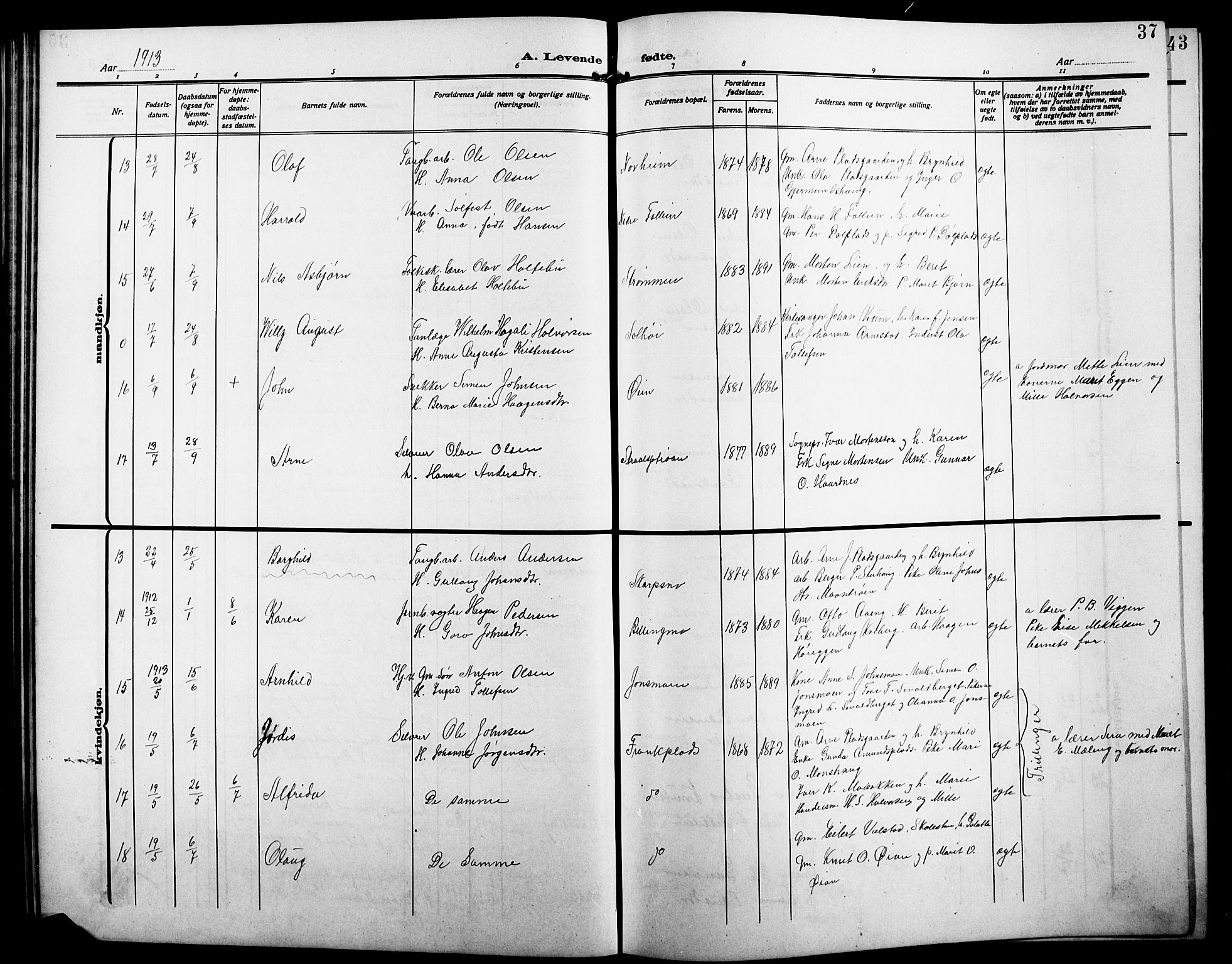 Alvdal prestekontor, AV/SAH-PREST-060/H/Ha/Hab/L0005: Parish register (copy) no. 5, 1908-1923, p. 37