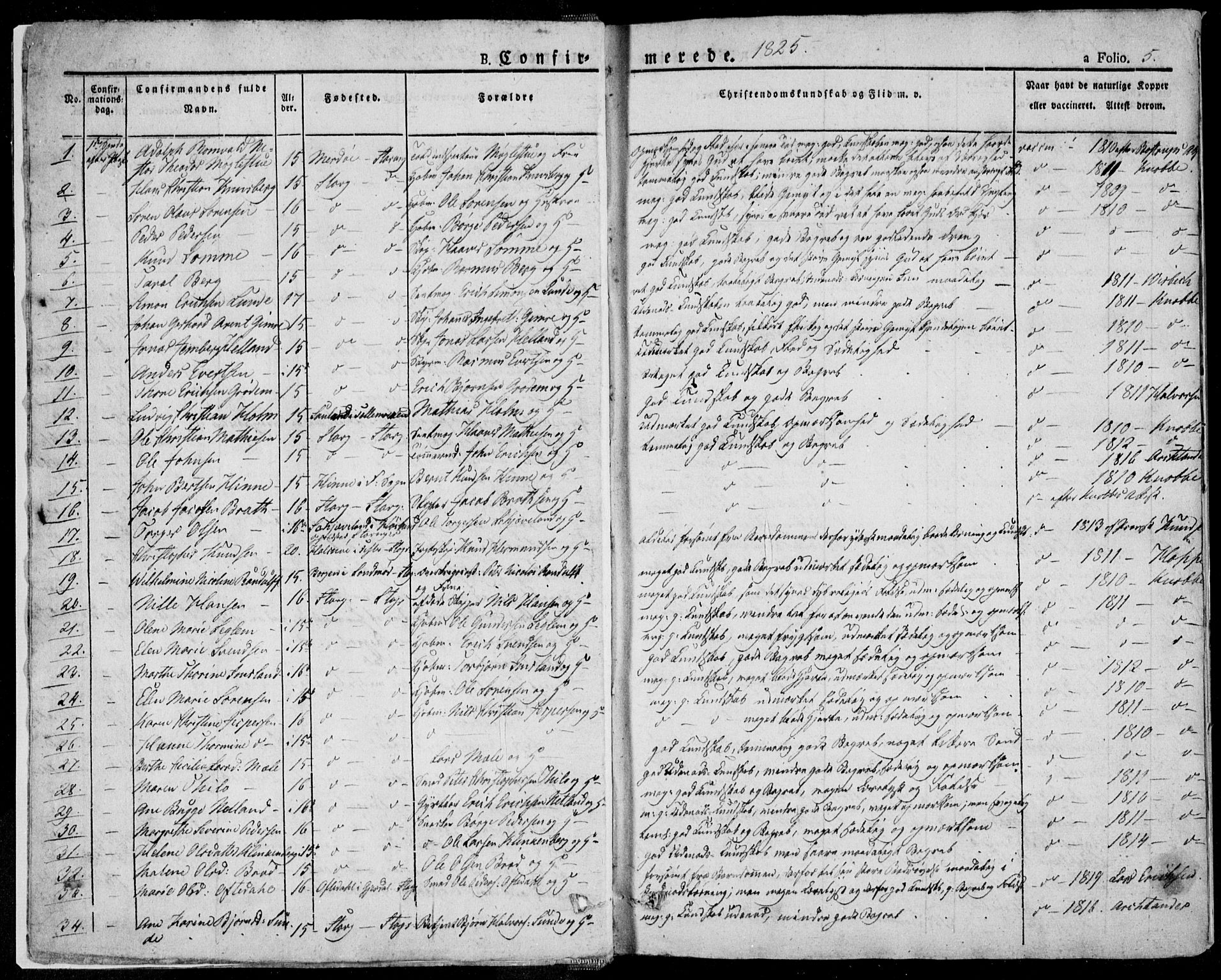 Domkirken sokneprestkontor, SAST/A-101812/001/30/30BA/L0013: Parish register (official) no. A 12, 1823-1861, p. 5