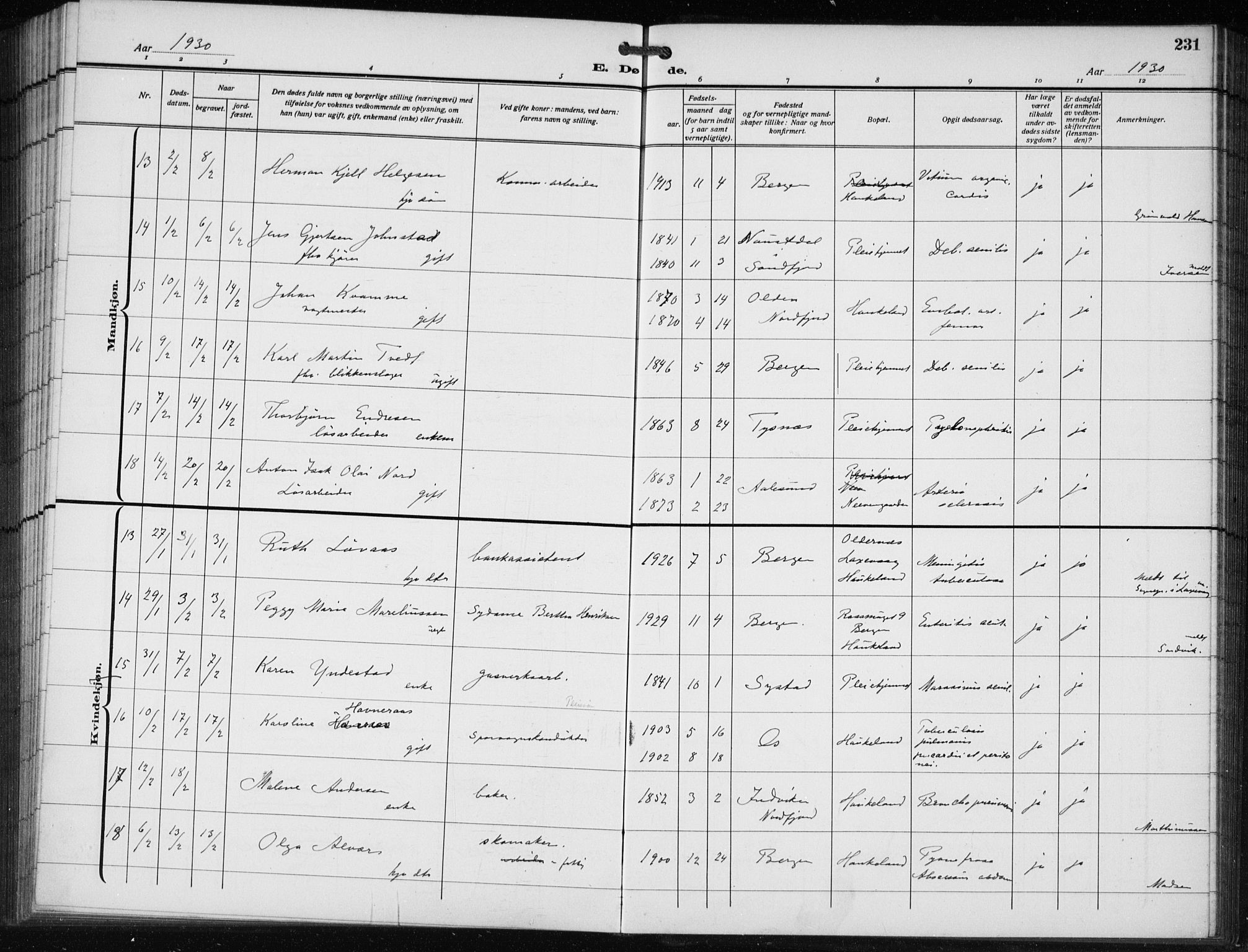 Bergen kommunale pleiehjem - stiftelsespresten, AV/SAB-A-100281: Parish register (official) no. A 7, 1921-1932, p. 231