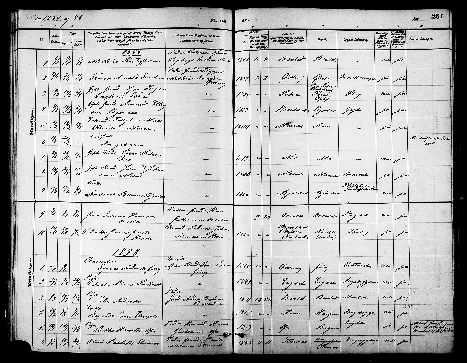 Ministerialprotokoller, klokkerbøker og fødselsregistre - Møre og Romsdal, AV/SAT-A-1454/513/L0189: Parish register (copy) no. 513C03, 1883-1904, p. 257