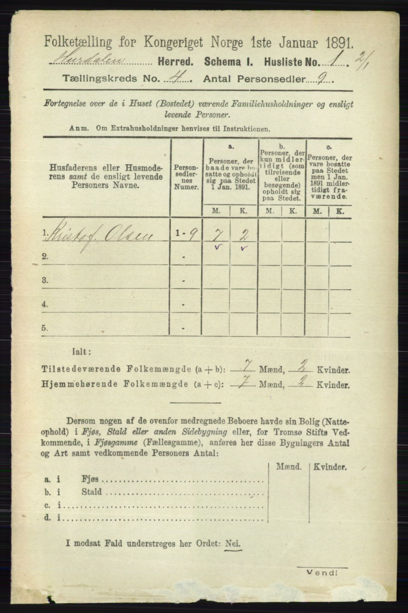 RA, 1891 census for 0239 Hurdal, 1891, p. 1323