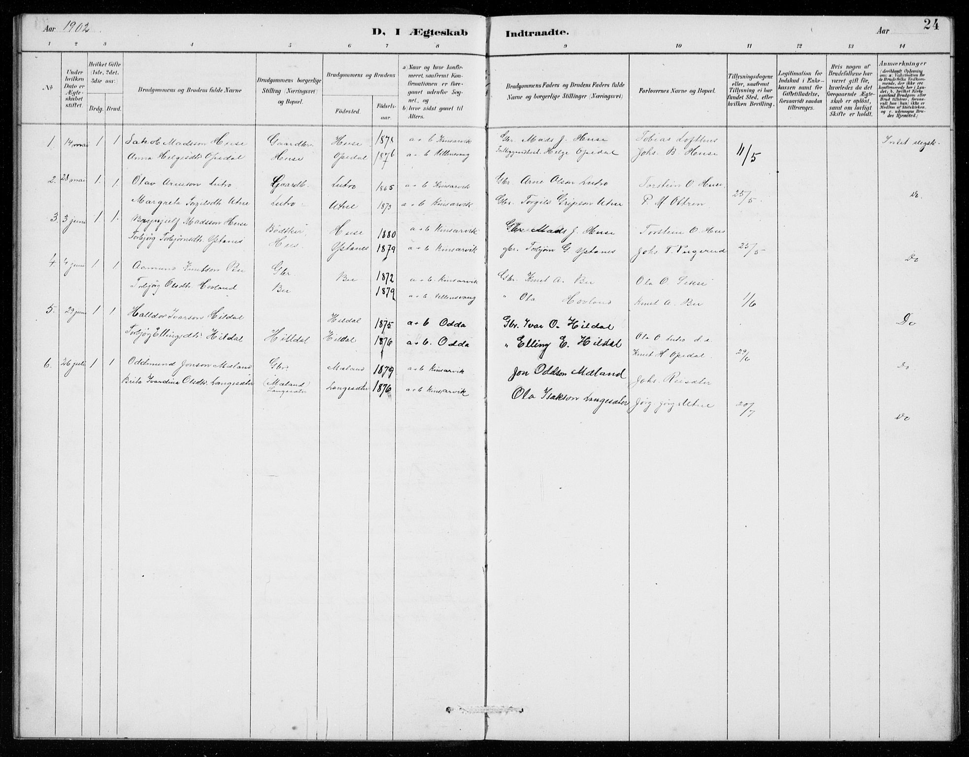Ullensvang sokneprestembete, SAB/A-78701/H/Hab: Parish register (copy) no. E  9, 1886-1938, p. 24