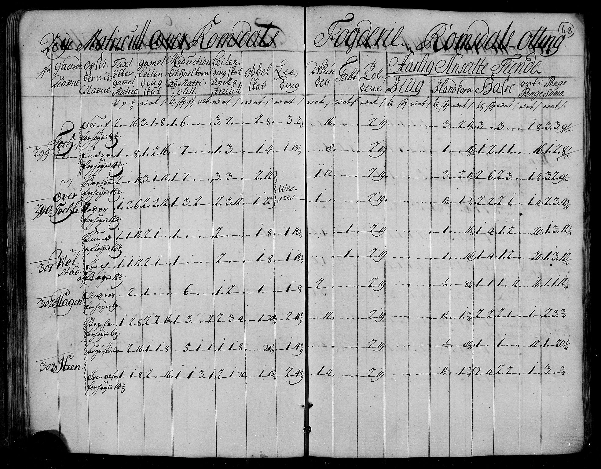 Rentekammeret inntil 1814, Realistisk ordnet avdeling, AV/RA-EA-4070/N/Nb/Nbf/L0153: Romsdal matrikkelprotokoll, 1724, p. 69