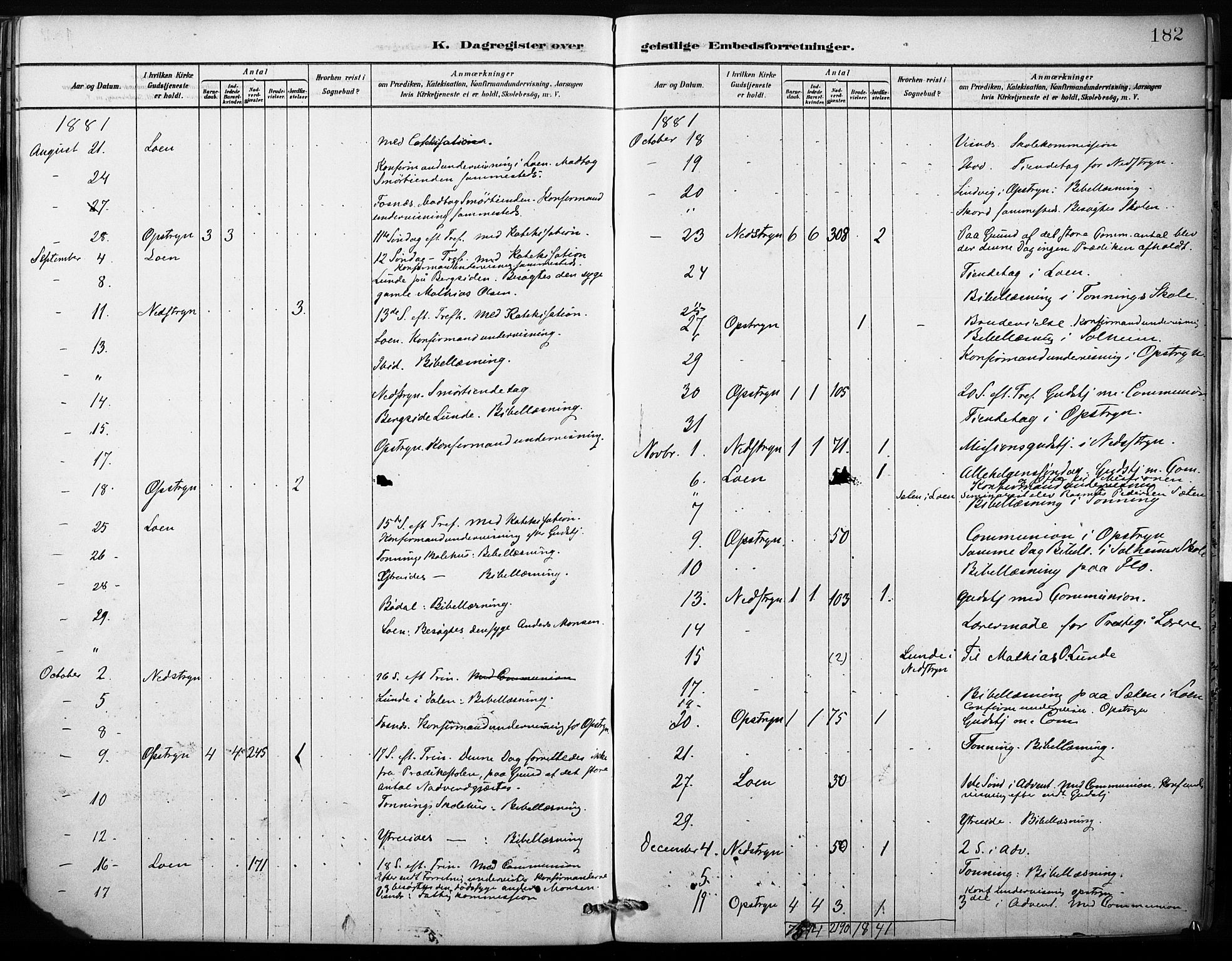 Stryn Sokneprestembete, AV/SAB-A-82501: Parish register (official) no. B 1, 1878-1907, p. 182