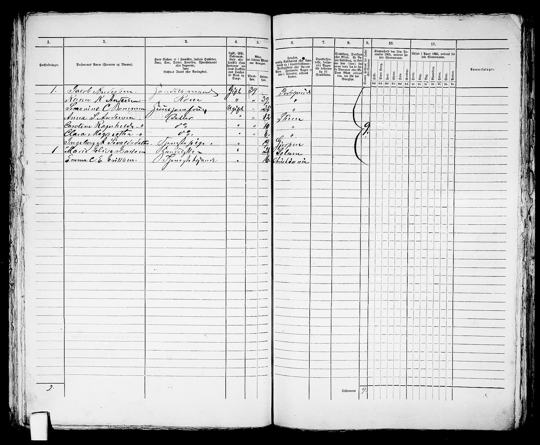 RA, 1865 census for Skien, 1865, p. 575