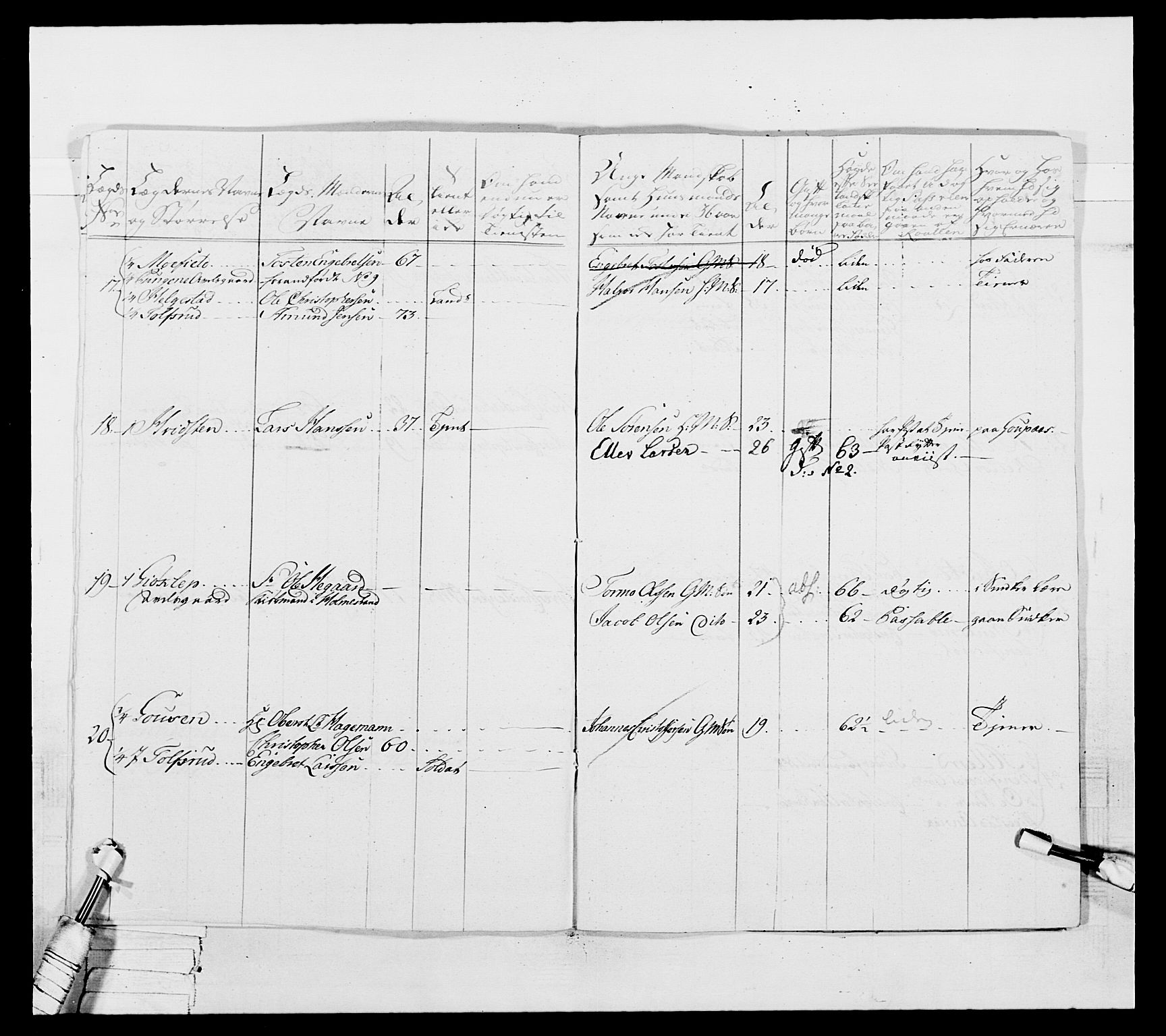 Generalitets- og kommissariatskollegiet, Det kongelige norske kommissariatskollegium, AV/RA-EA-5420/E/Eh/L0037: 1. Akershusiske nasjonale infanteriregiment, 1767-1773, p. 726